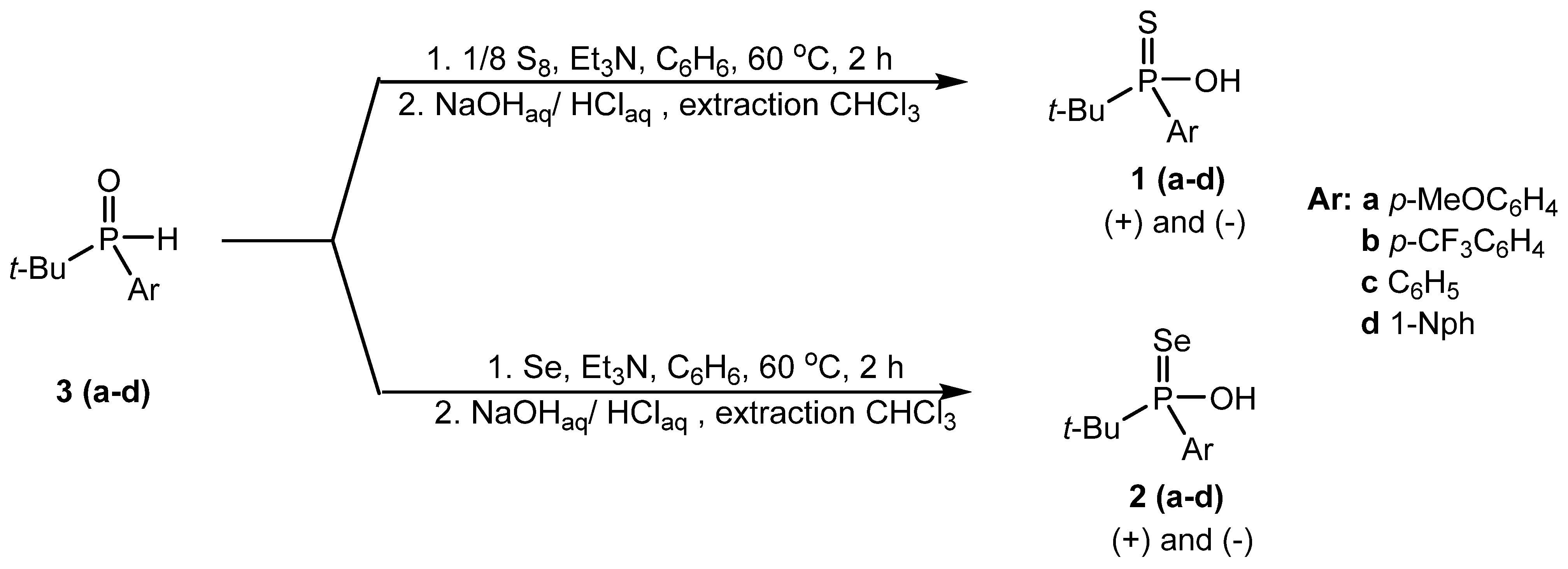 Molecules 28 04298 sch001