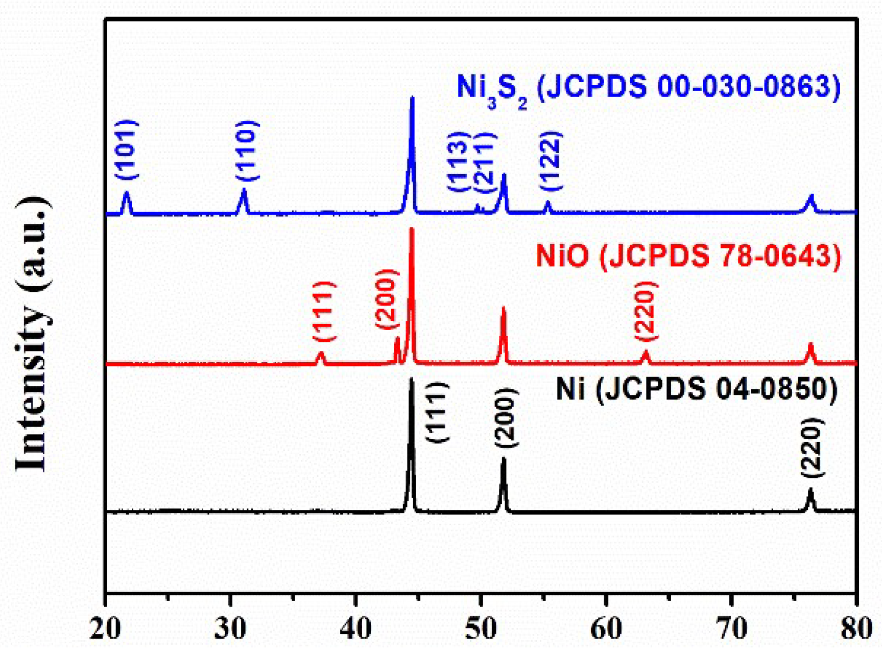 Molecules 28 04307 g002 Molecules 28 04307 g002
