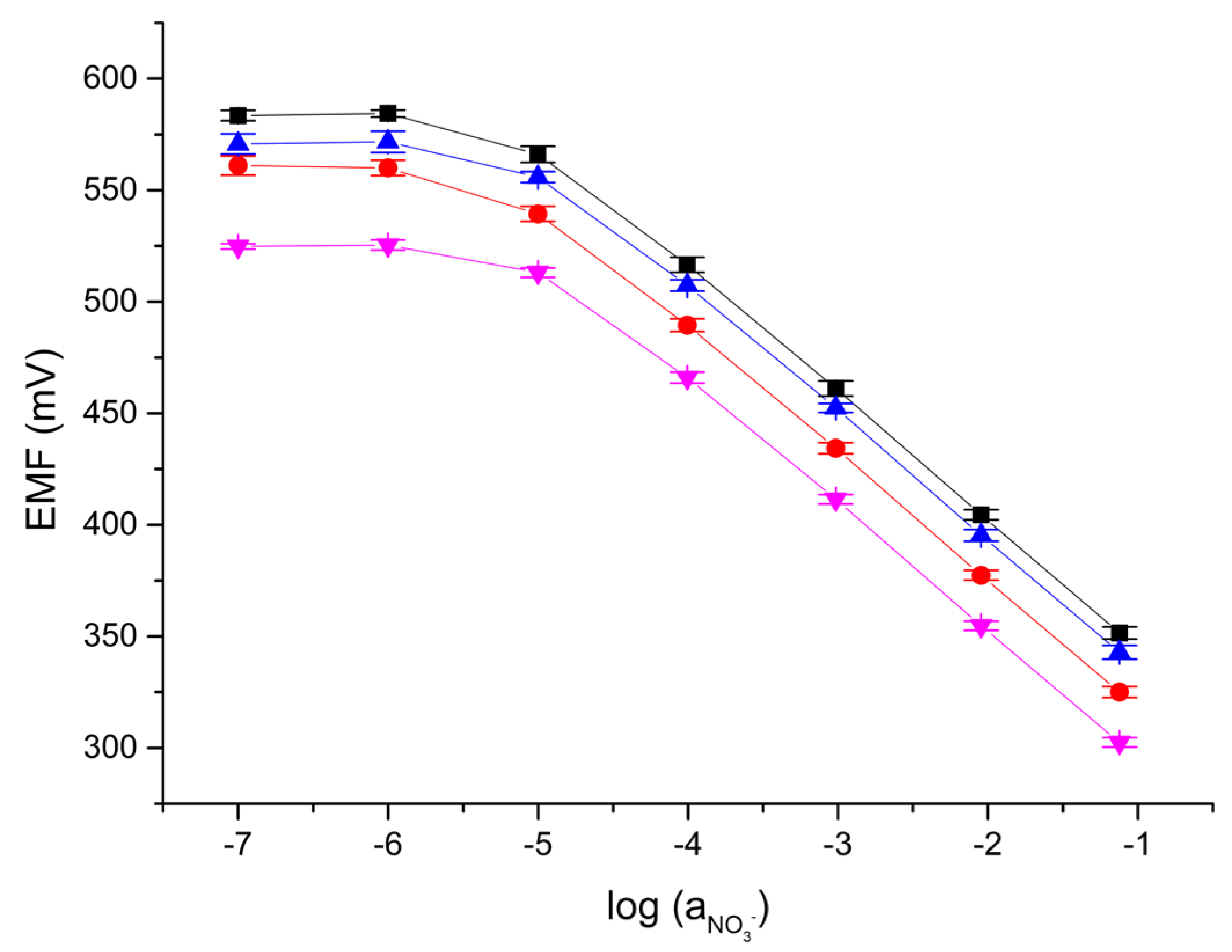 Molecules 28 04313 g002
