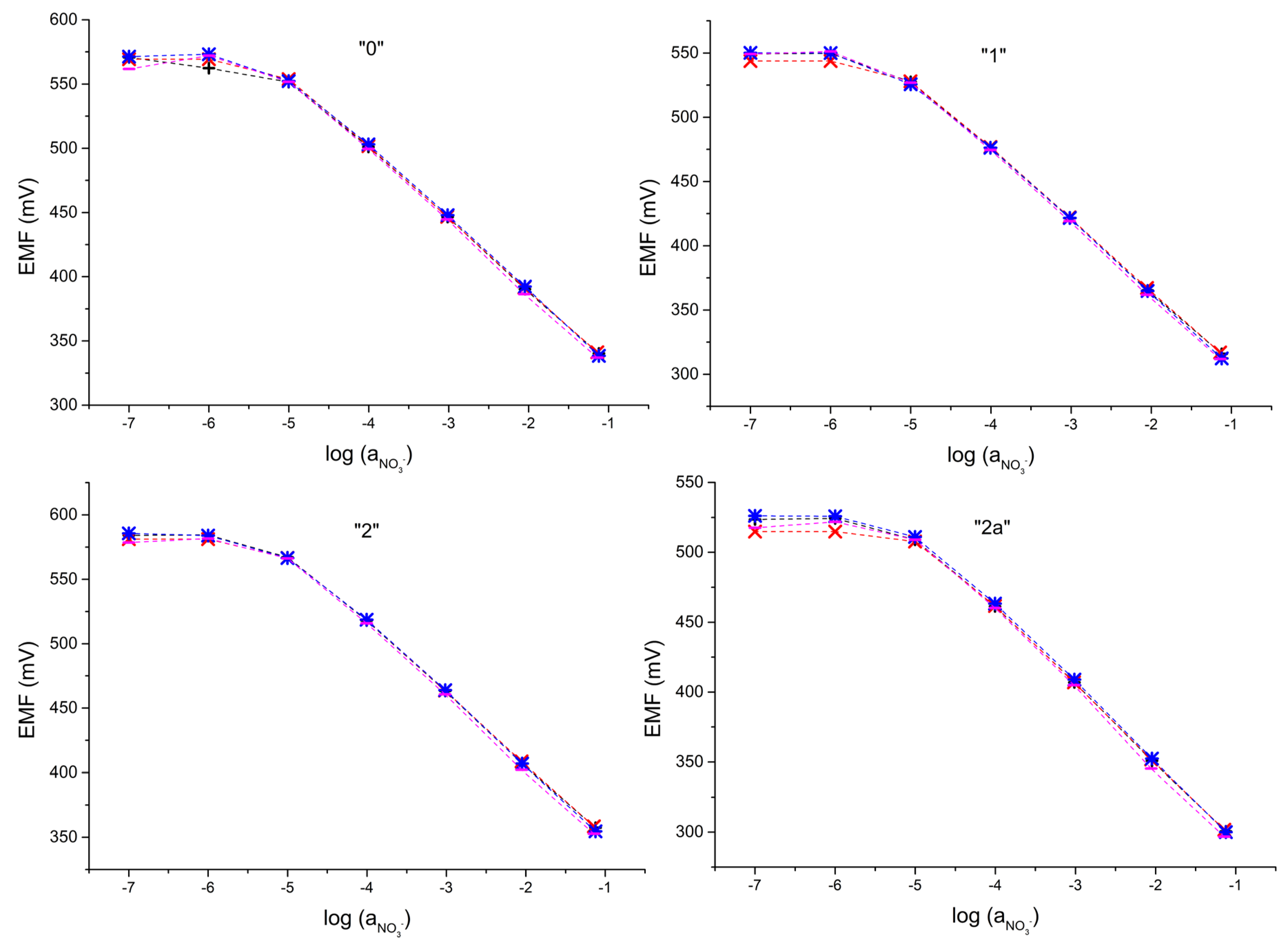 Molecules 28 04313 g003