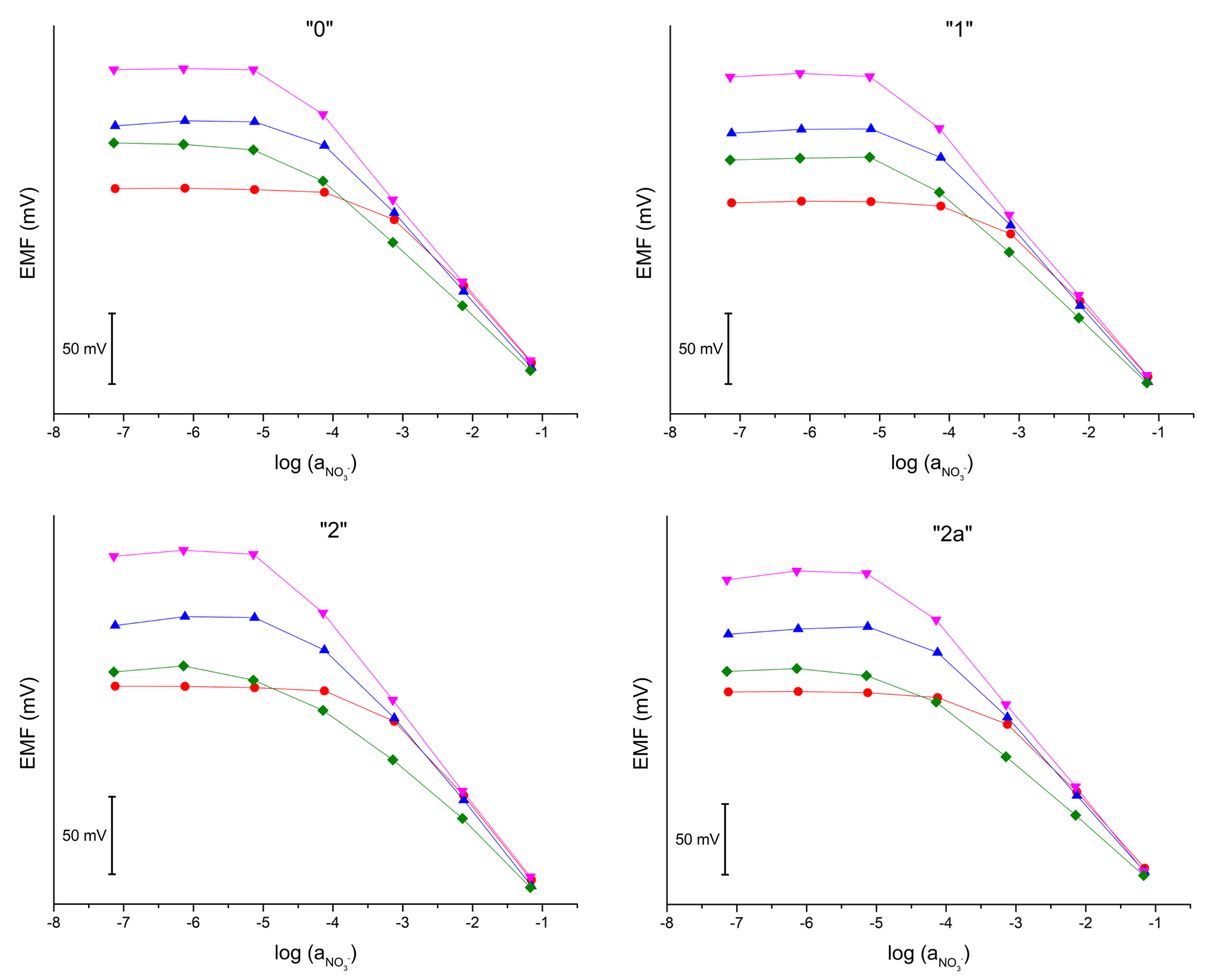 Molecules 28 04313 g004