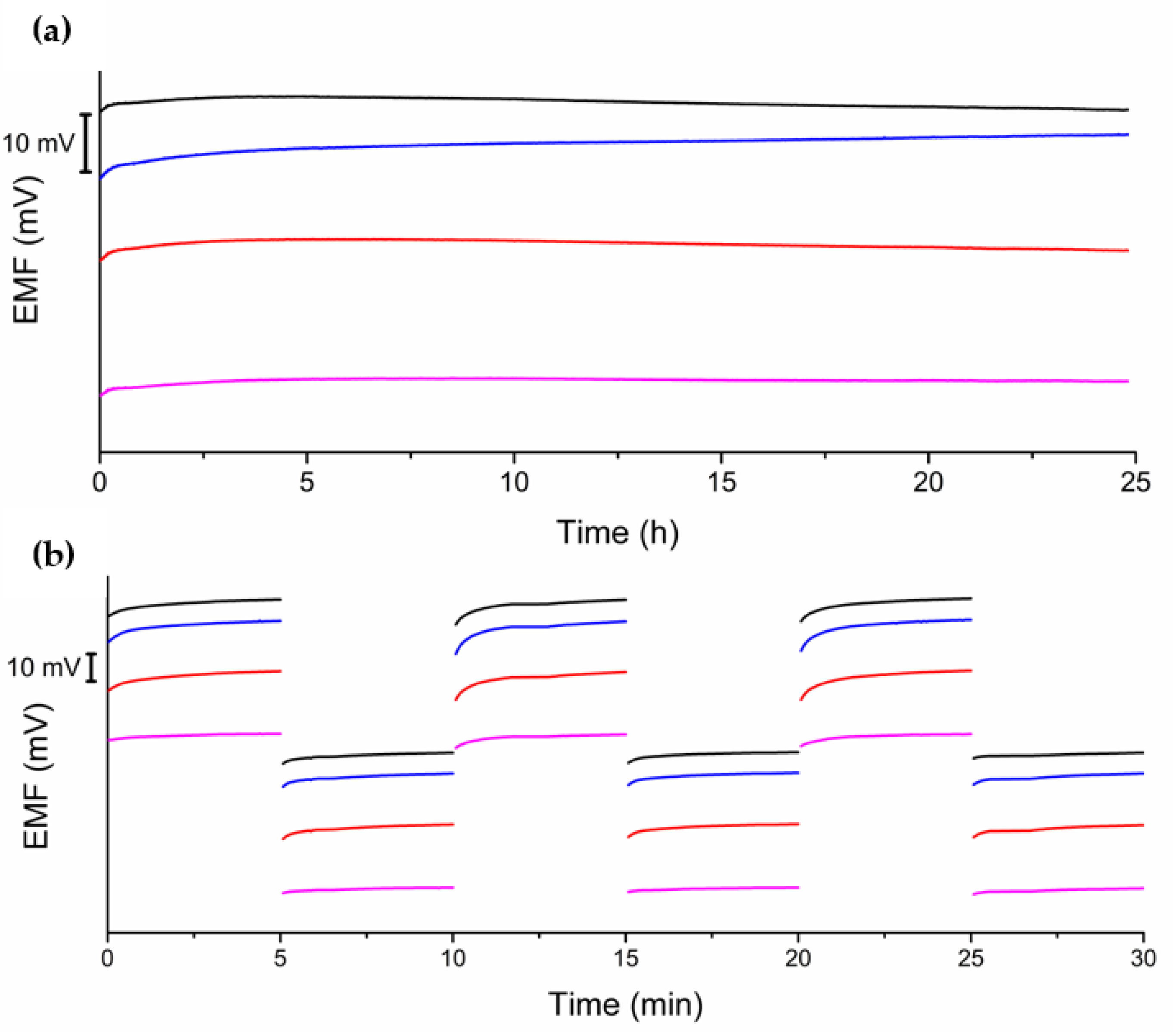 Molecules 28 04313 g005