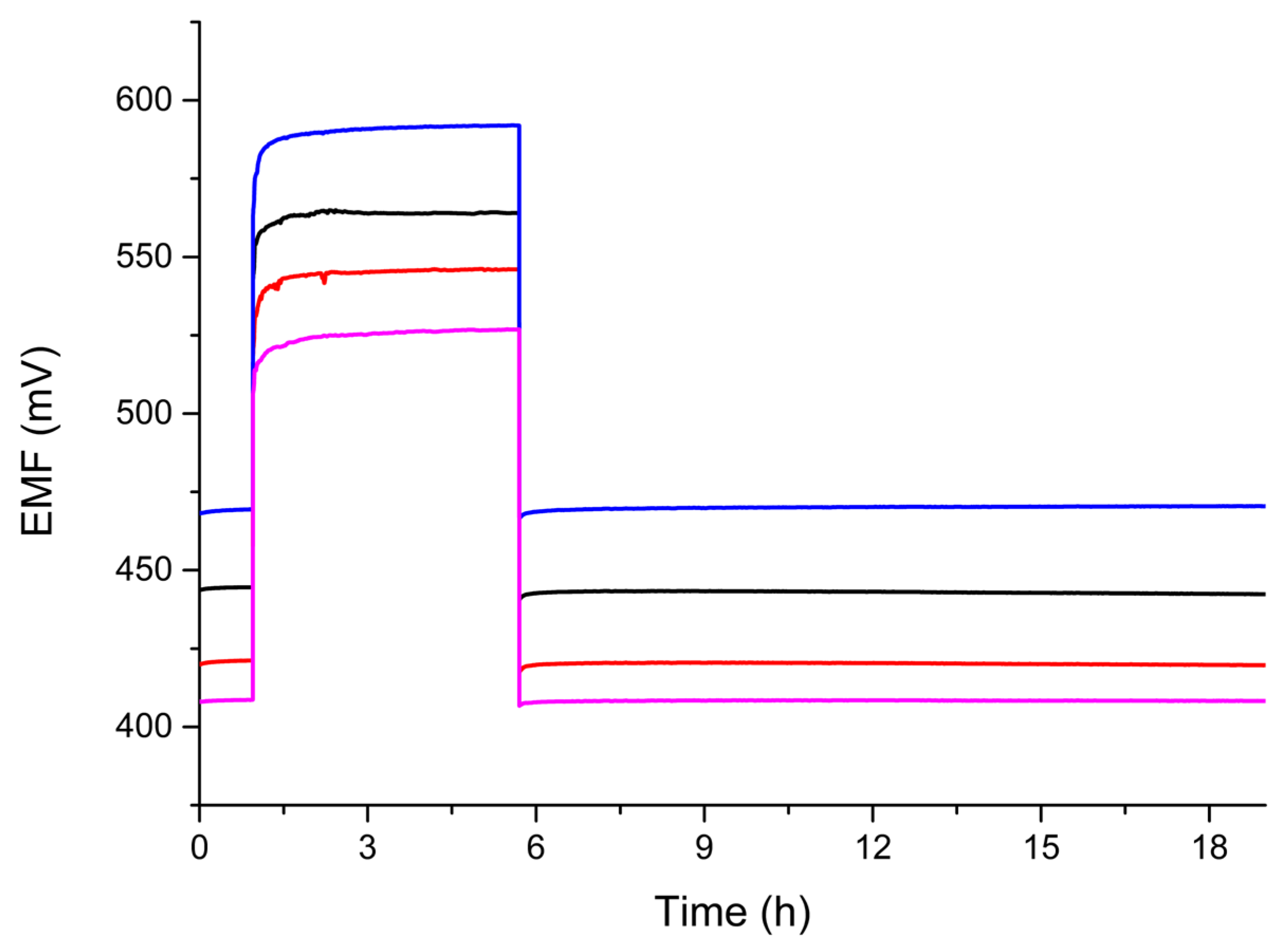 Molecules 28 04313 g007