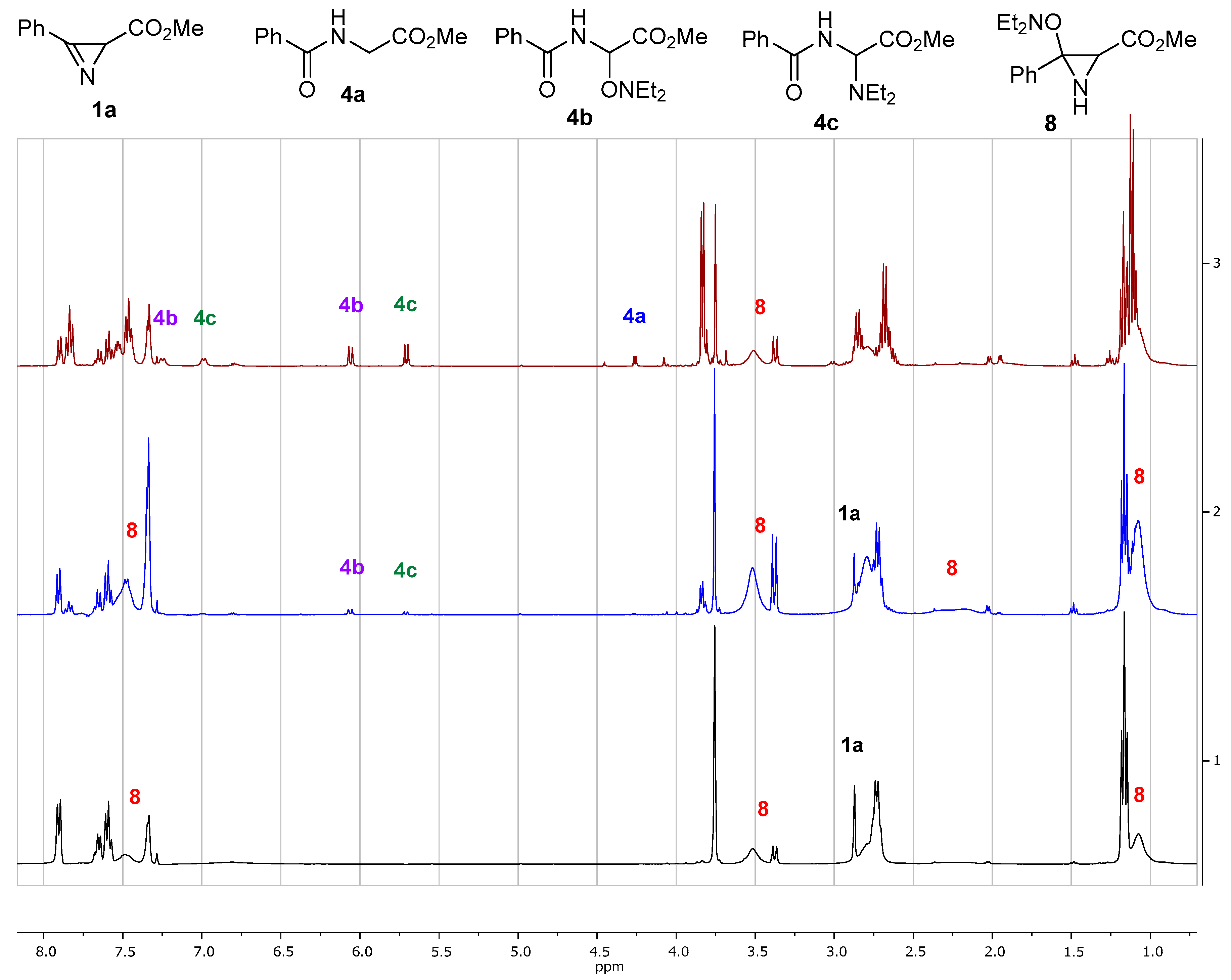 Molecules 28 04315 g002