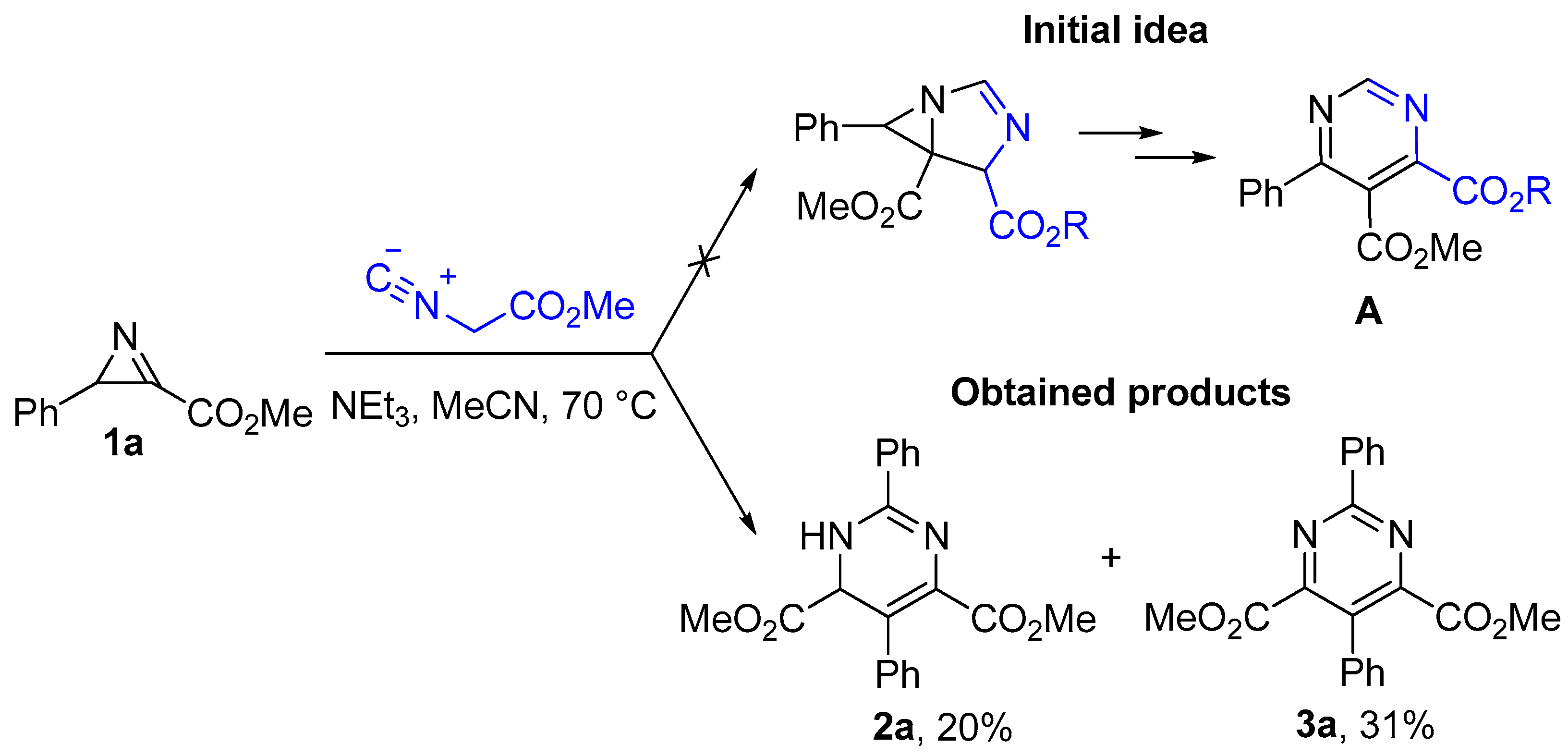 Molecules 28 04315 sch002