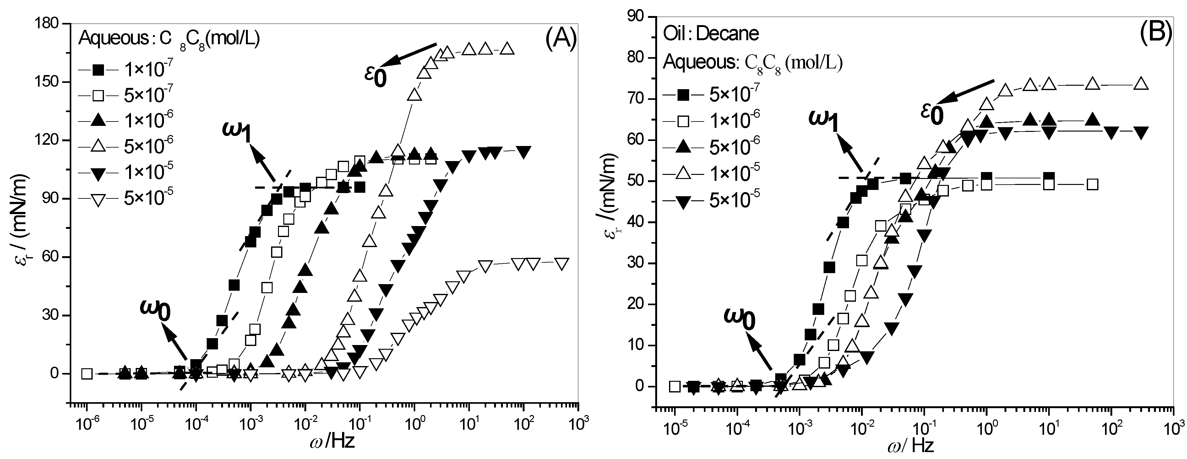 Molecules 28 04318 g001