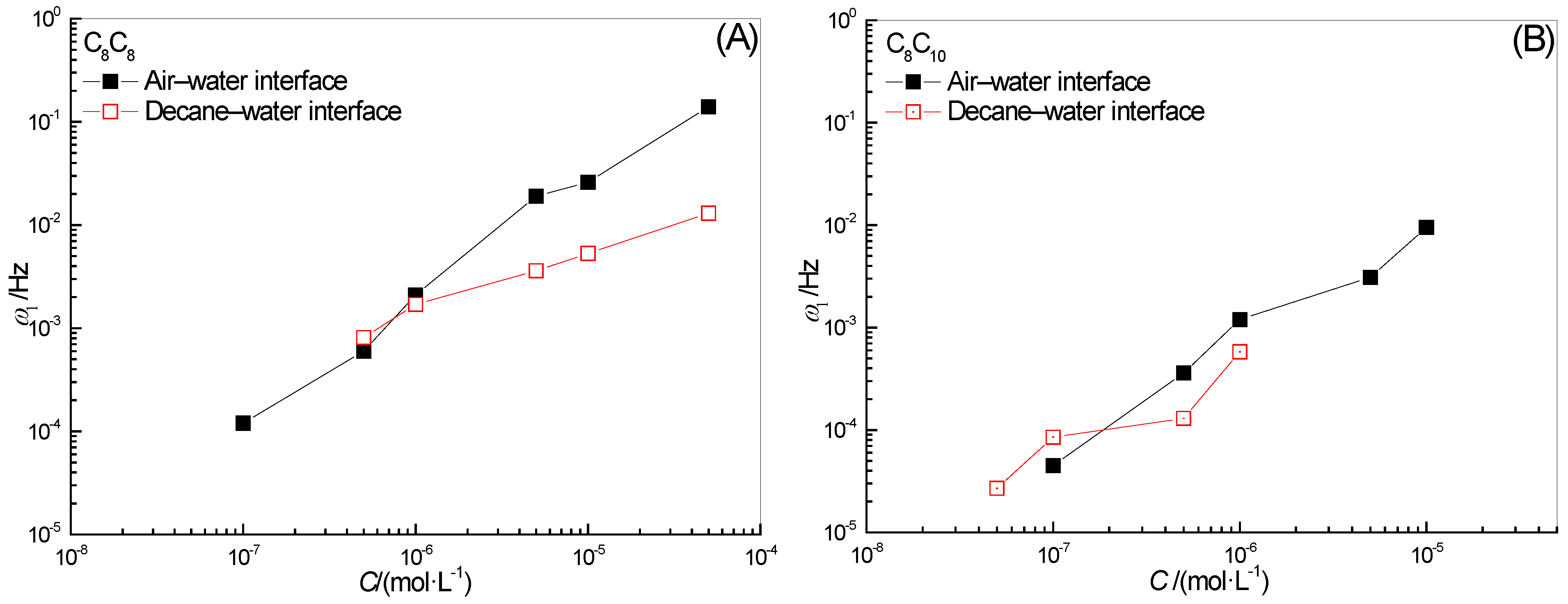 Molecules 28 04318 g002