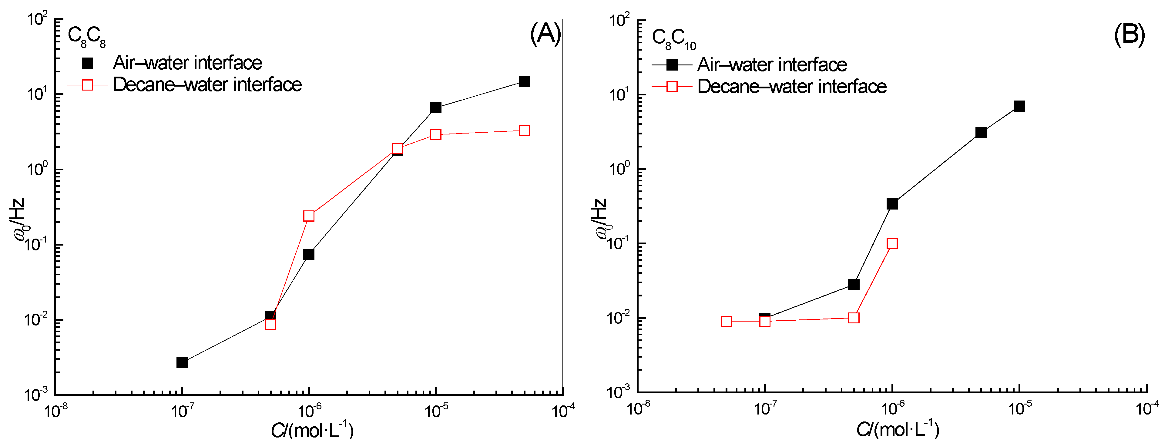 Molecules 28 04318 g003