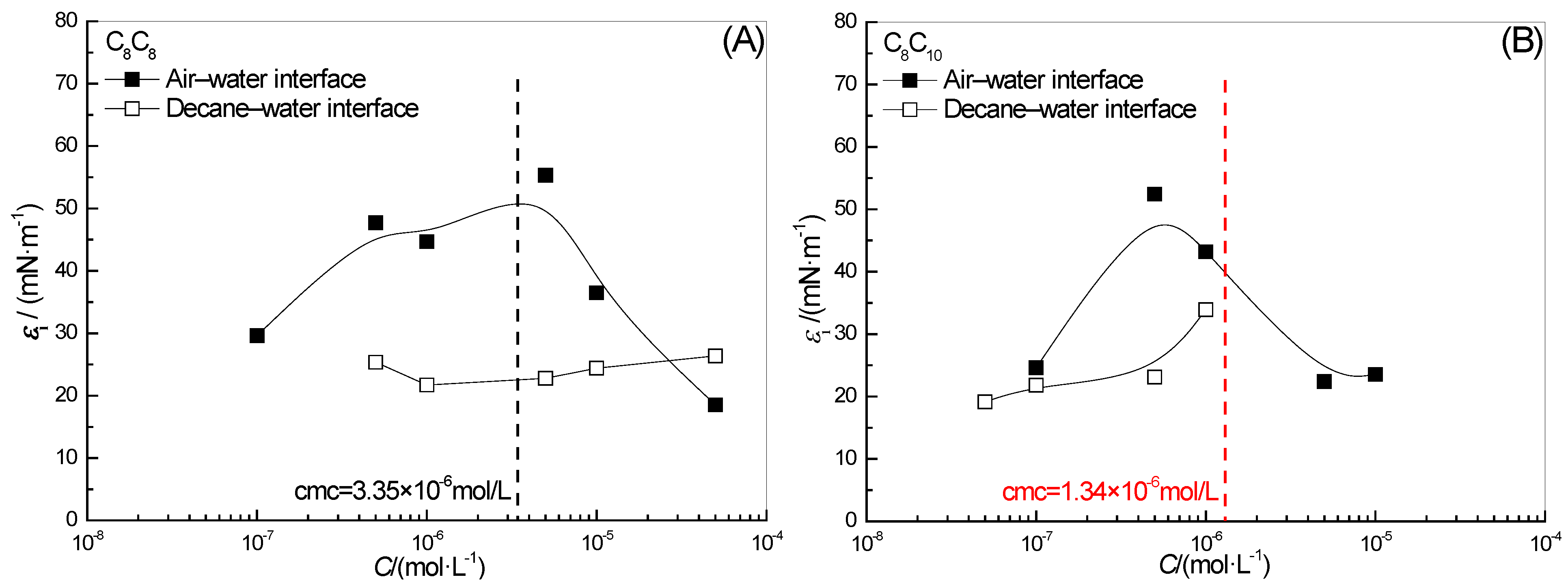 Molecules 28 04318 g007
