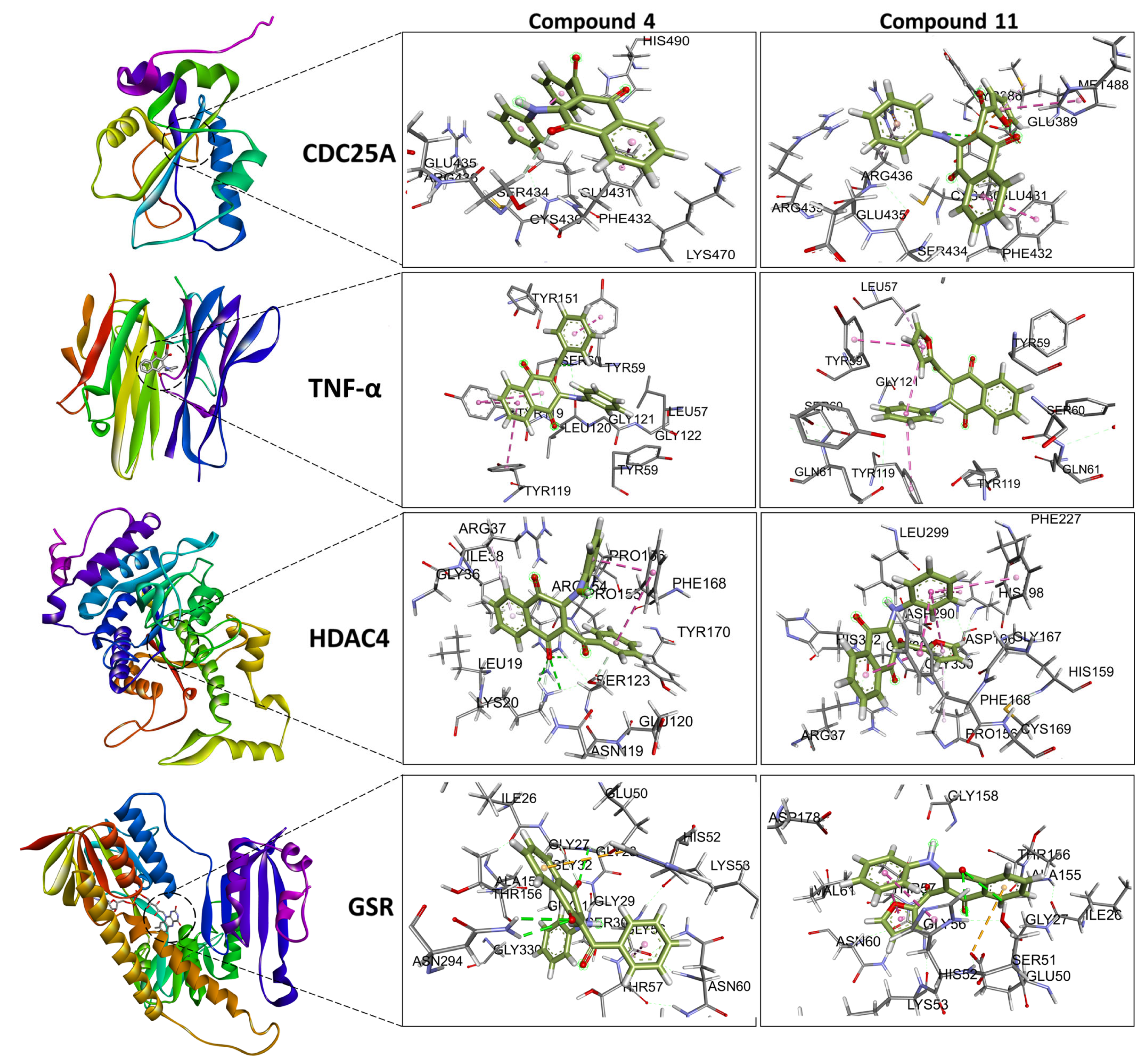 Molecules 28 04323 g004