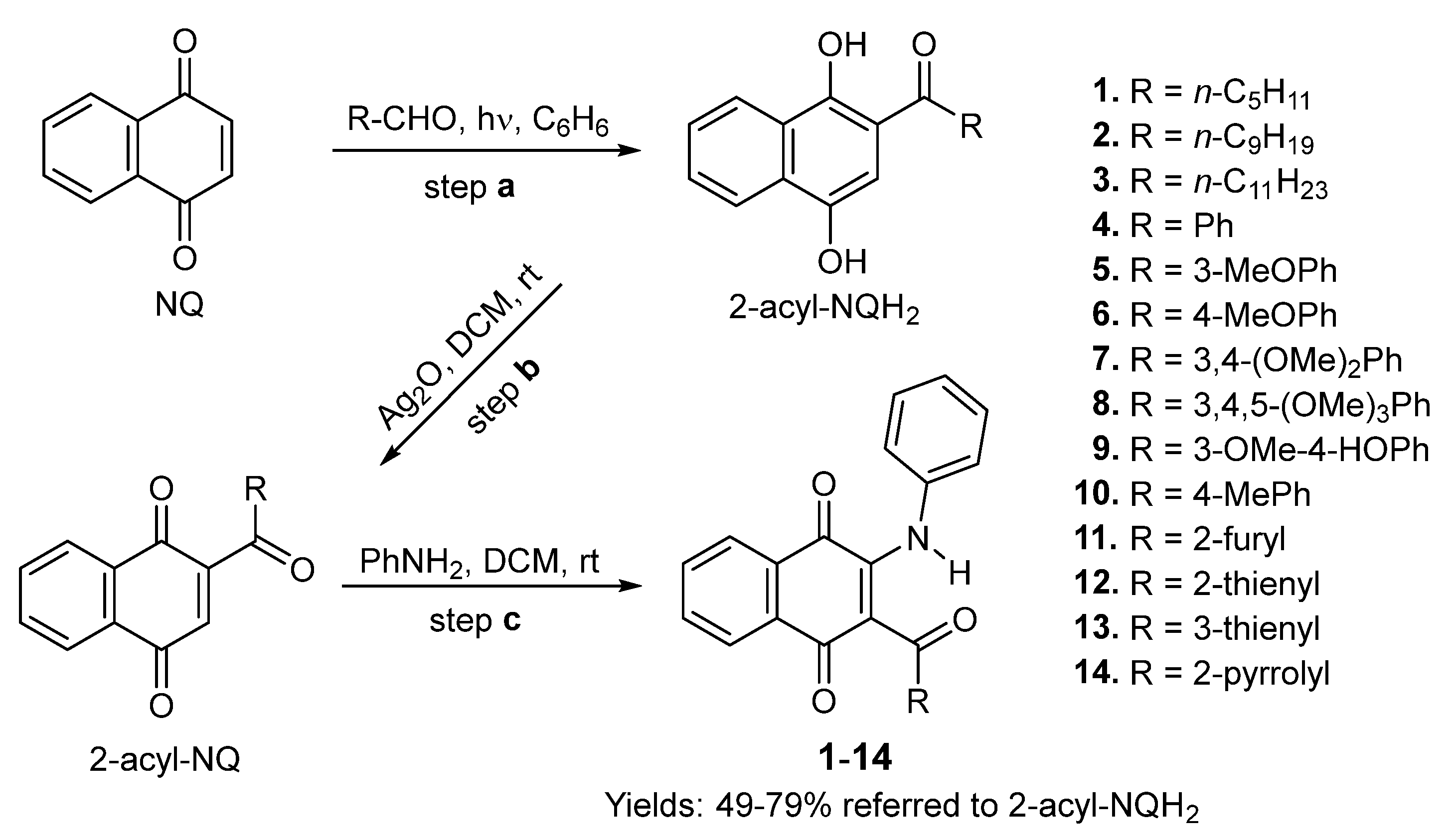 Molecules 28 04323 sch001