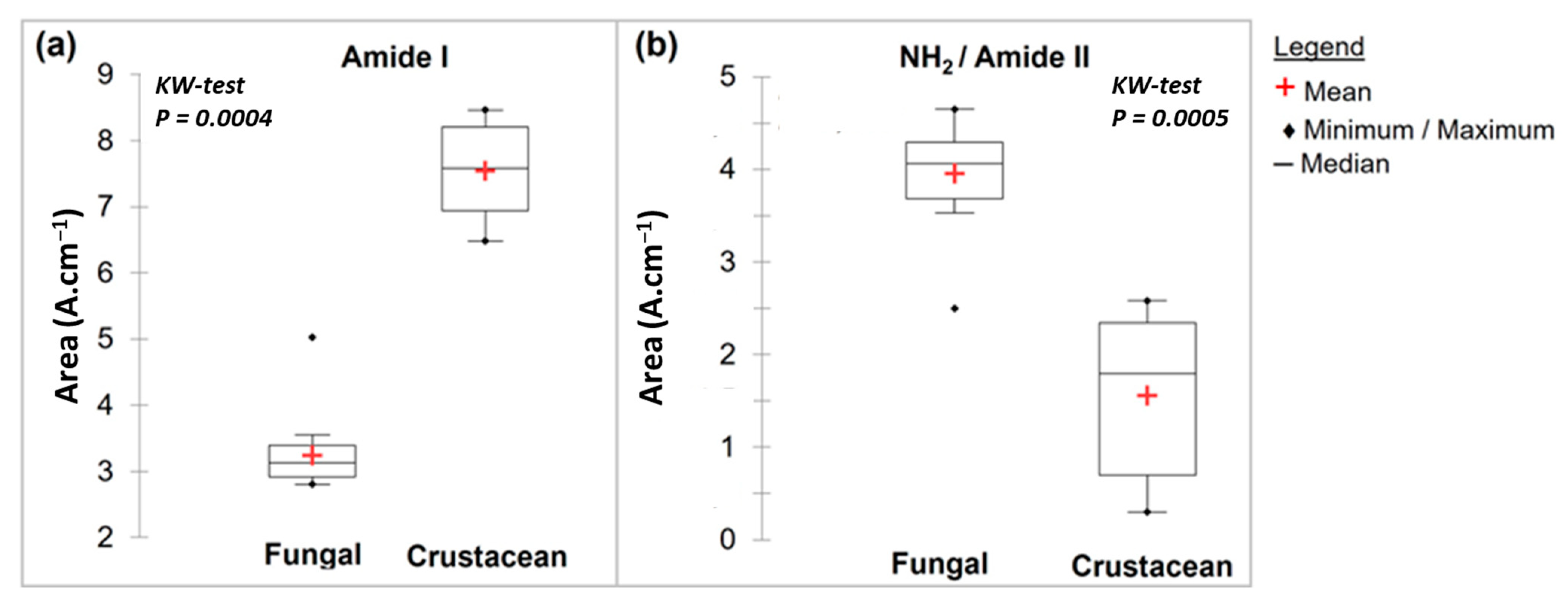 Molecules 28 04324 g003 Molecules 28 04324 g003