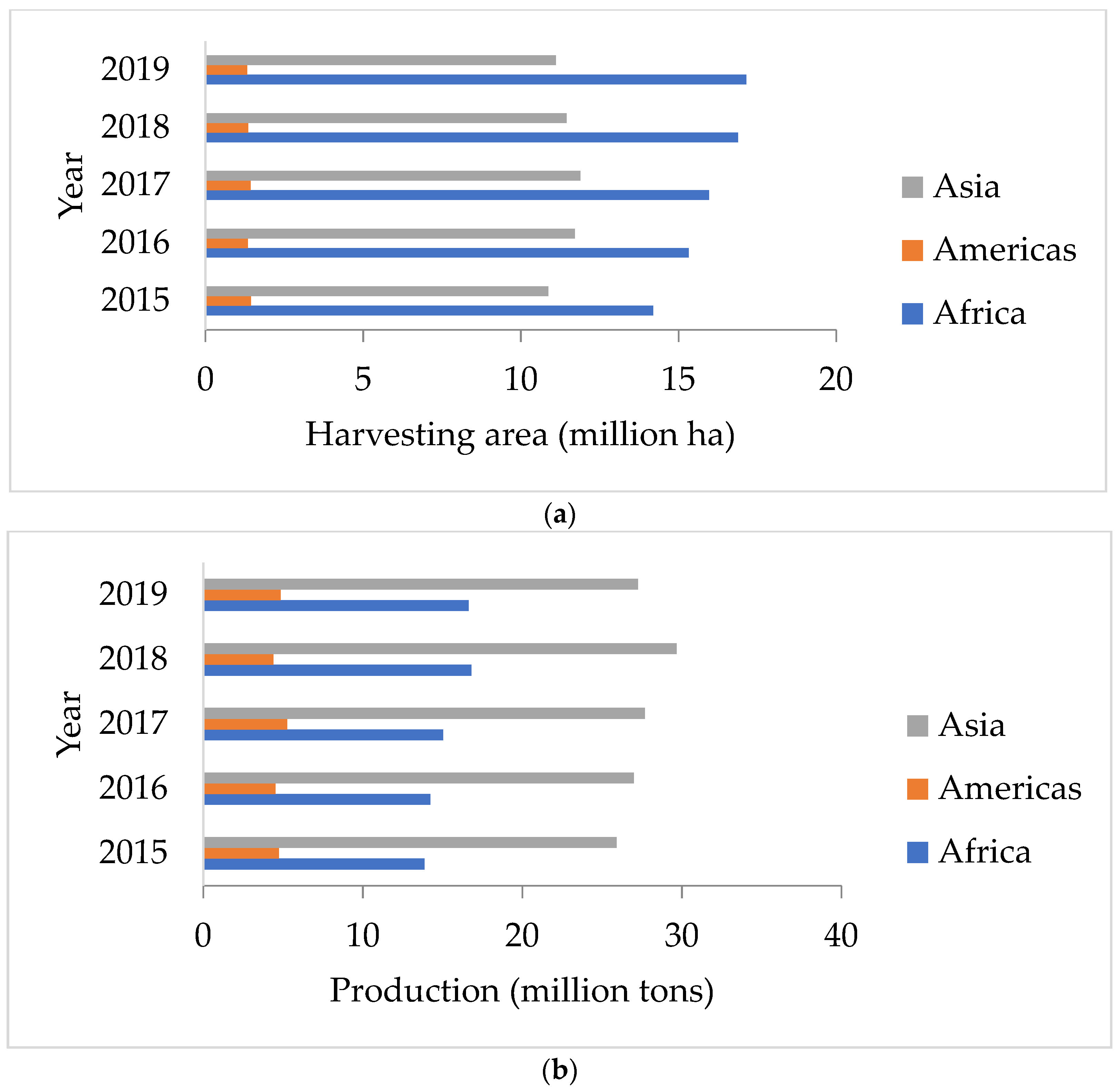 Molecules 28 04325 g001