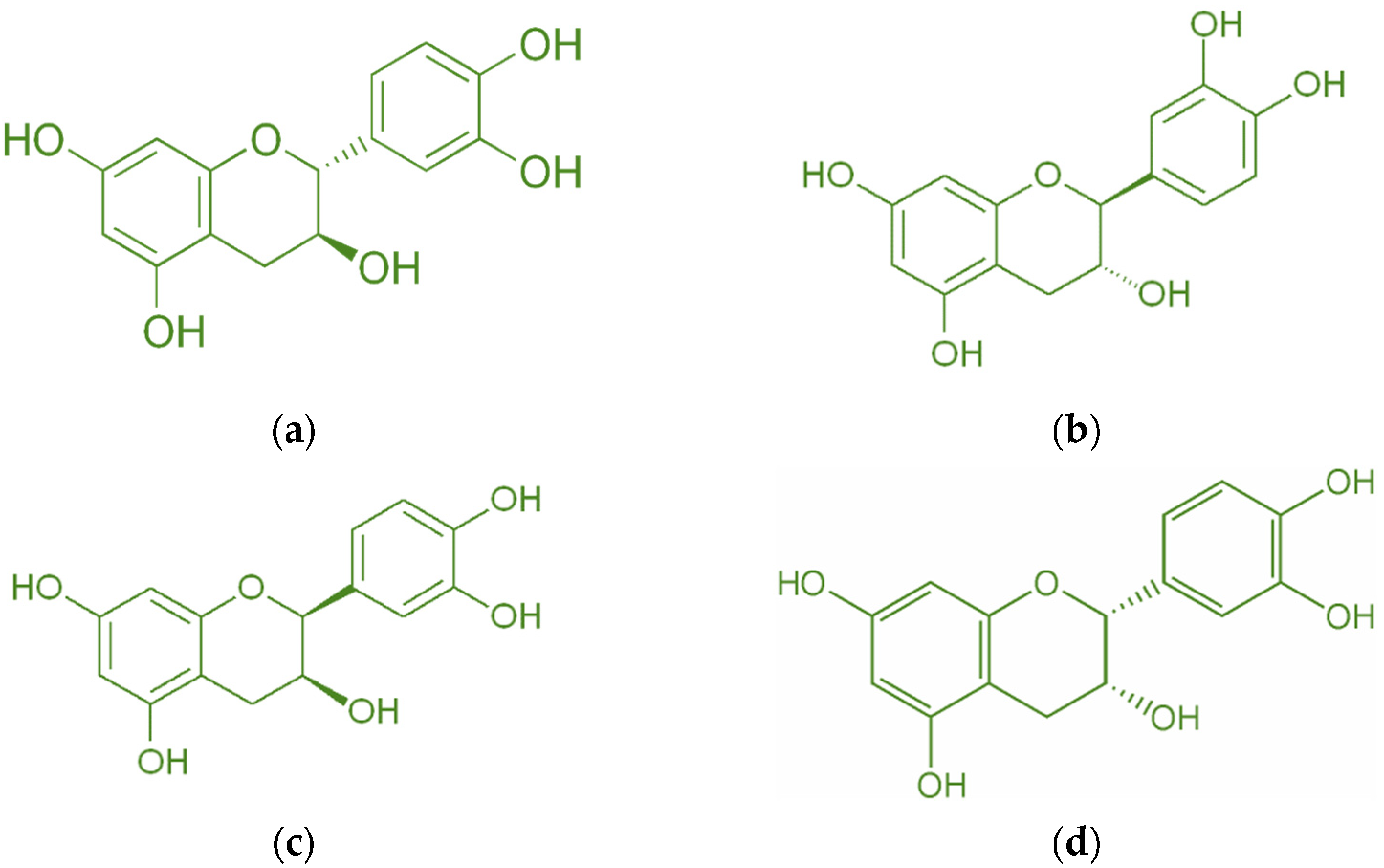 Molecules 28 04325 g003