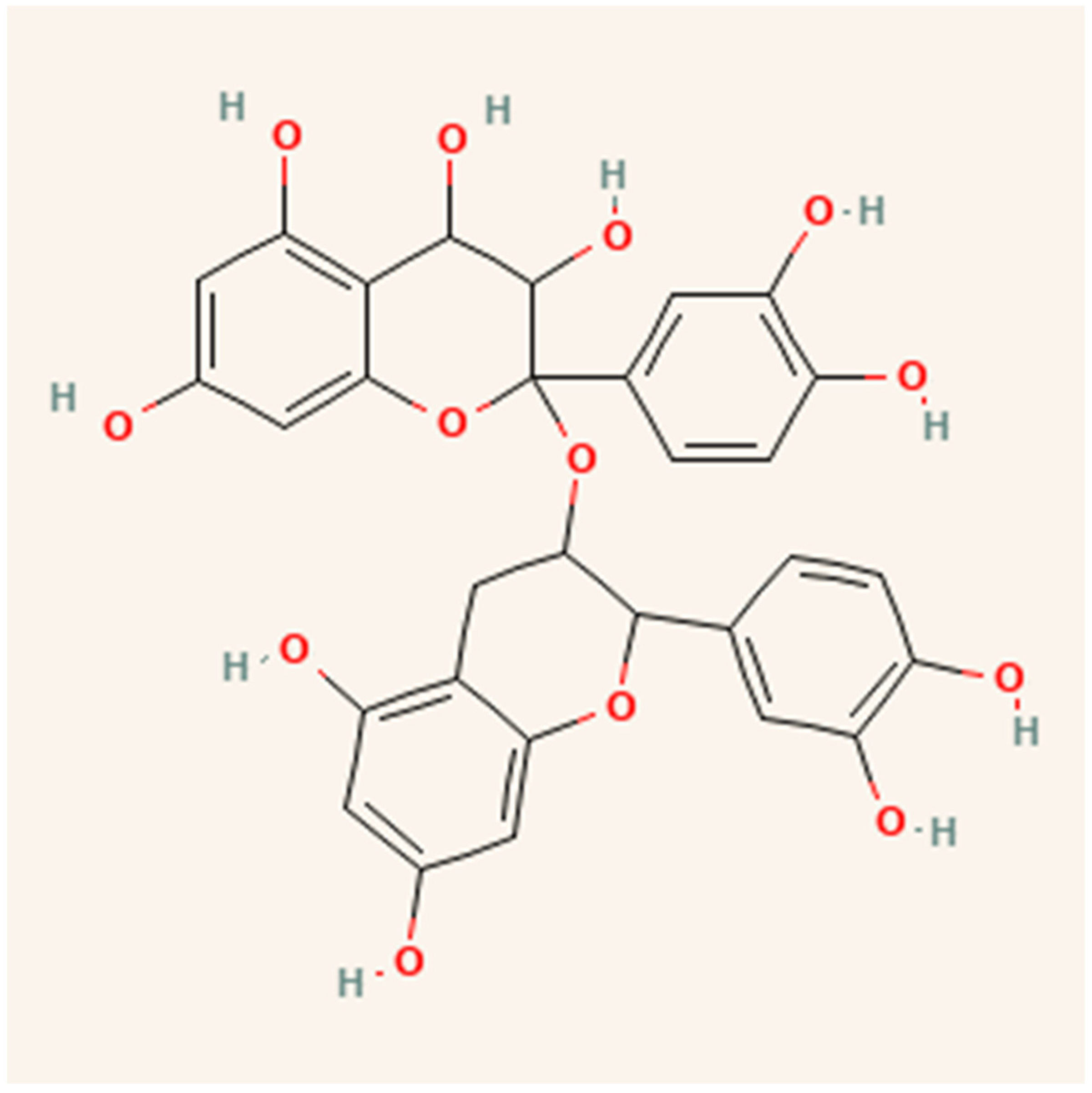Molecules 28 04325 g005