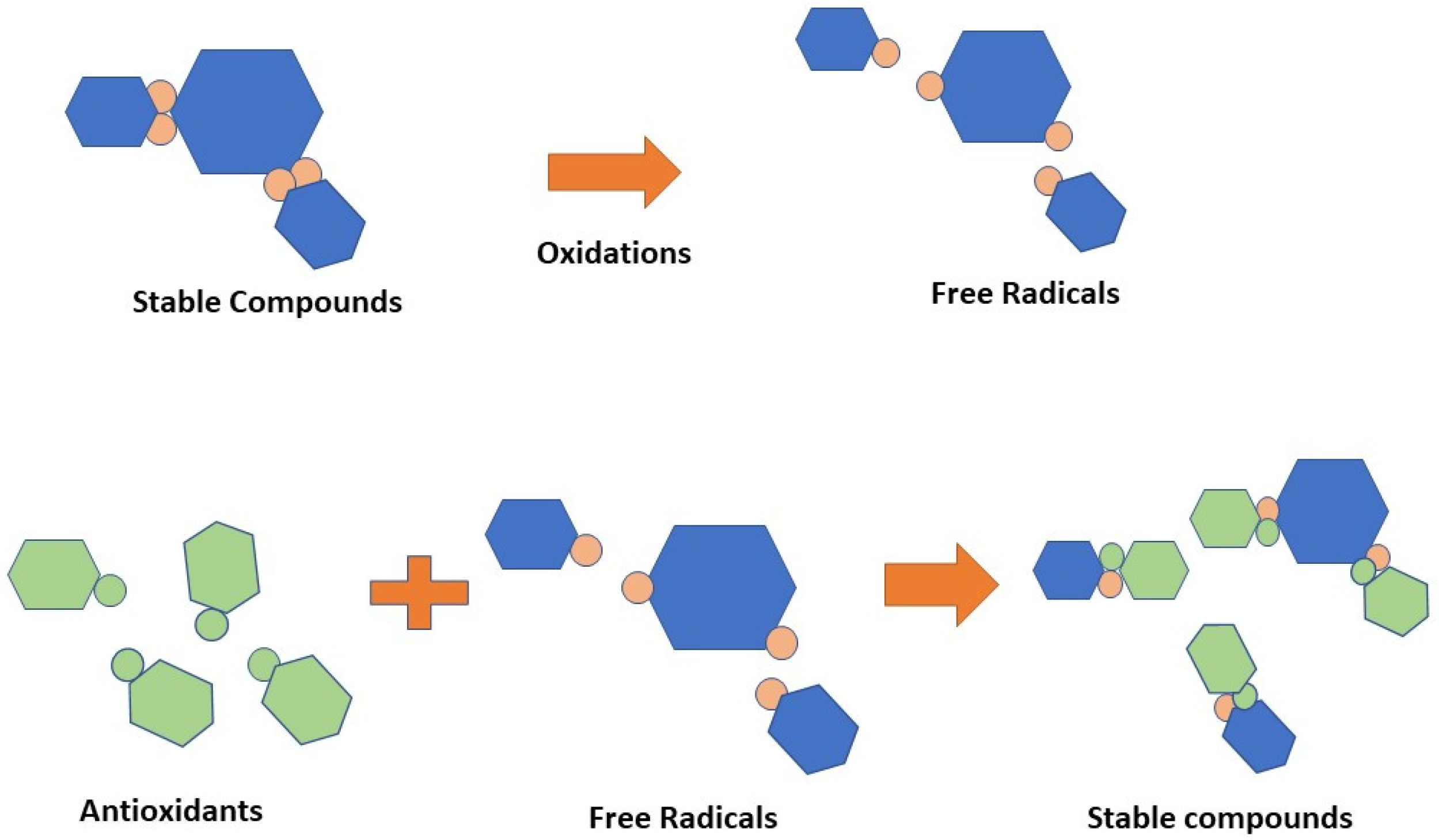Molecules 28 04325 g006