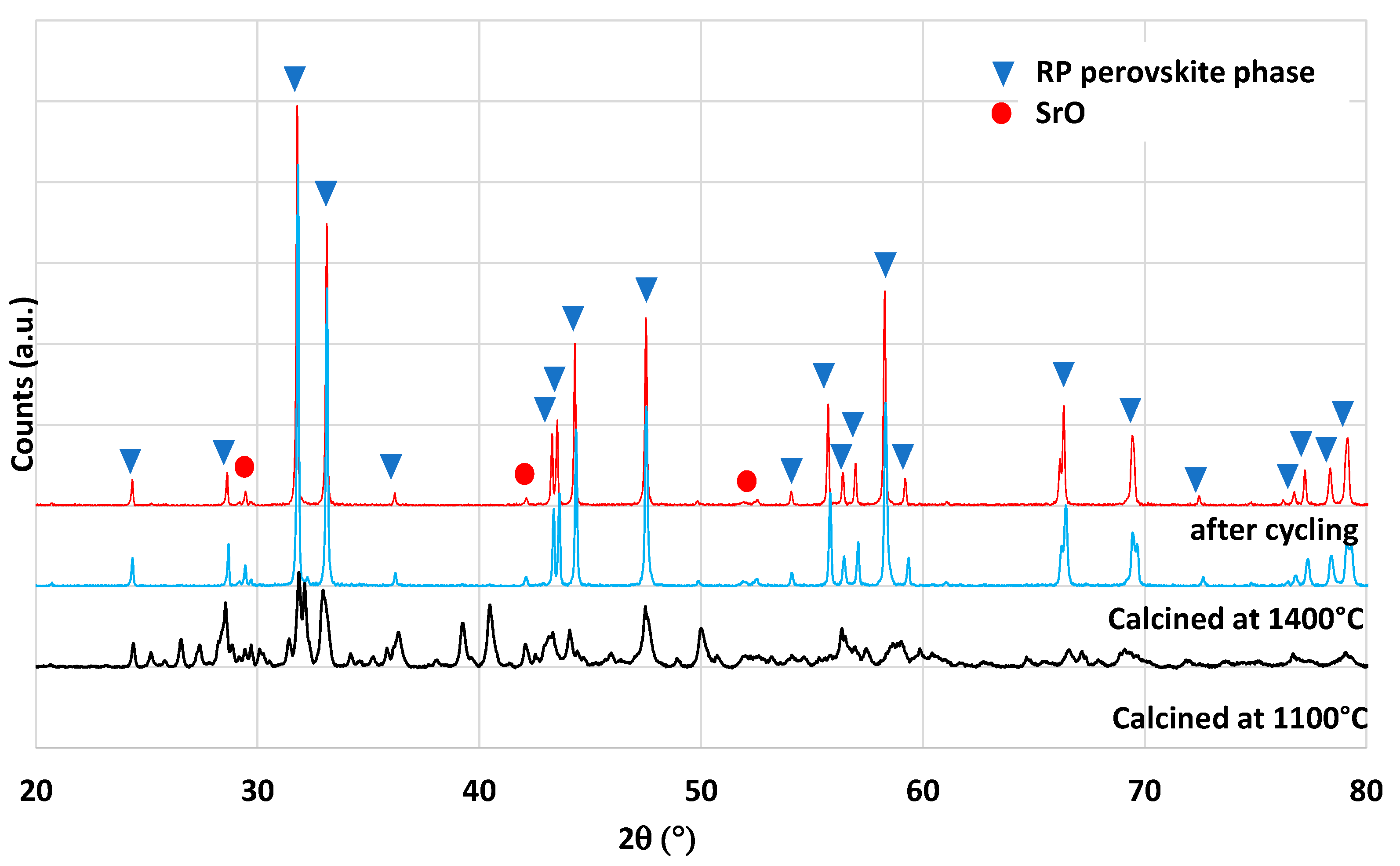 Molecules 28 04327 g007 Molecules 28 04327 g007
