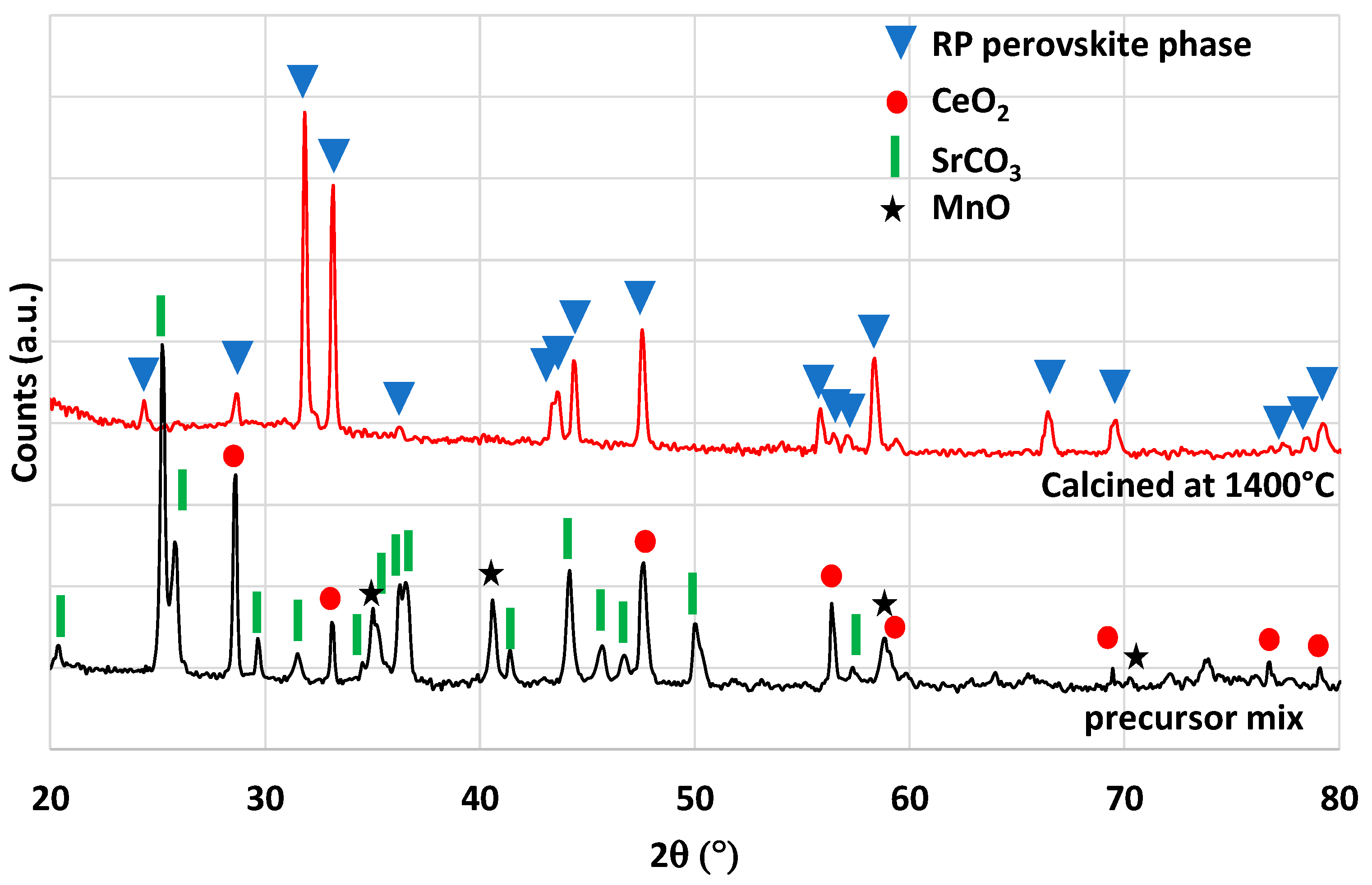 Molecules 28 04327 g008 Molecules 28 04327 g008
