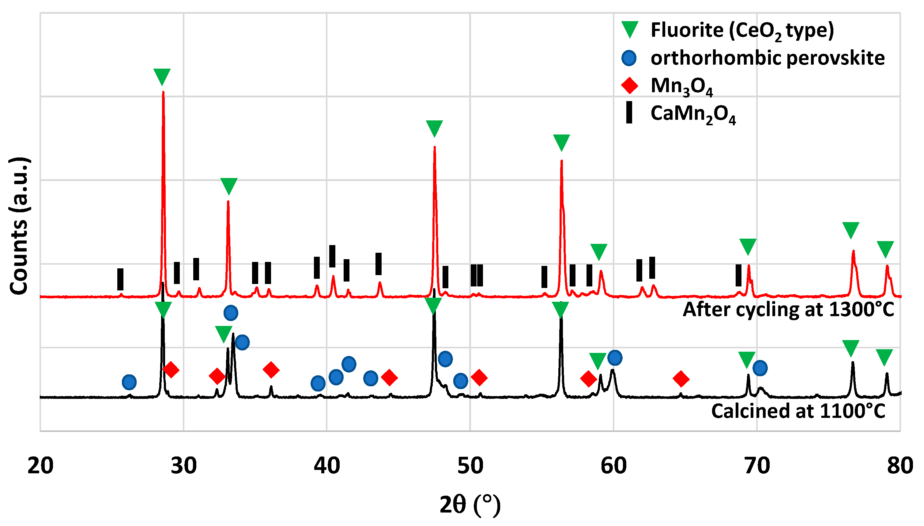 Molecules 28 04327 g009 Molecules 28 04327 g009