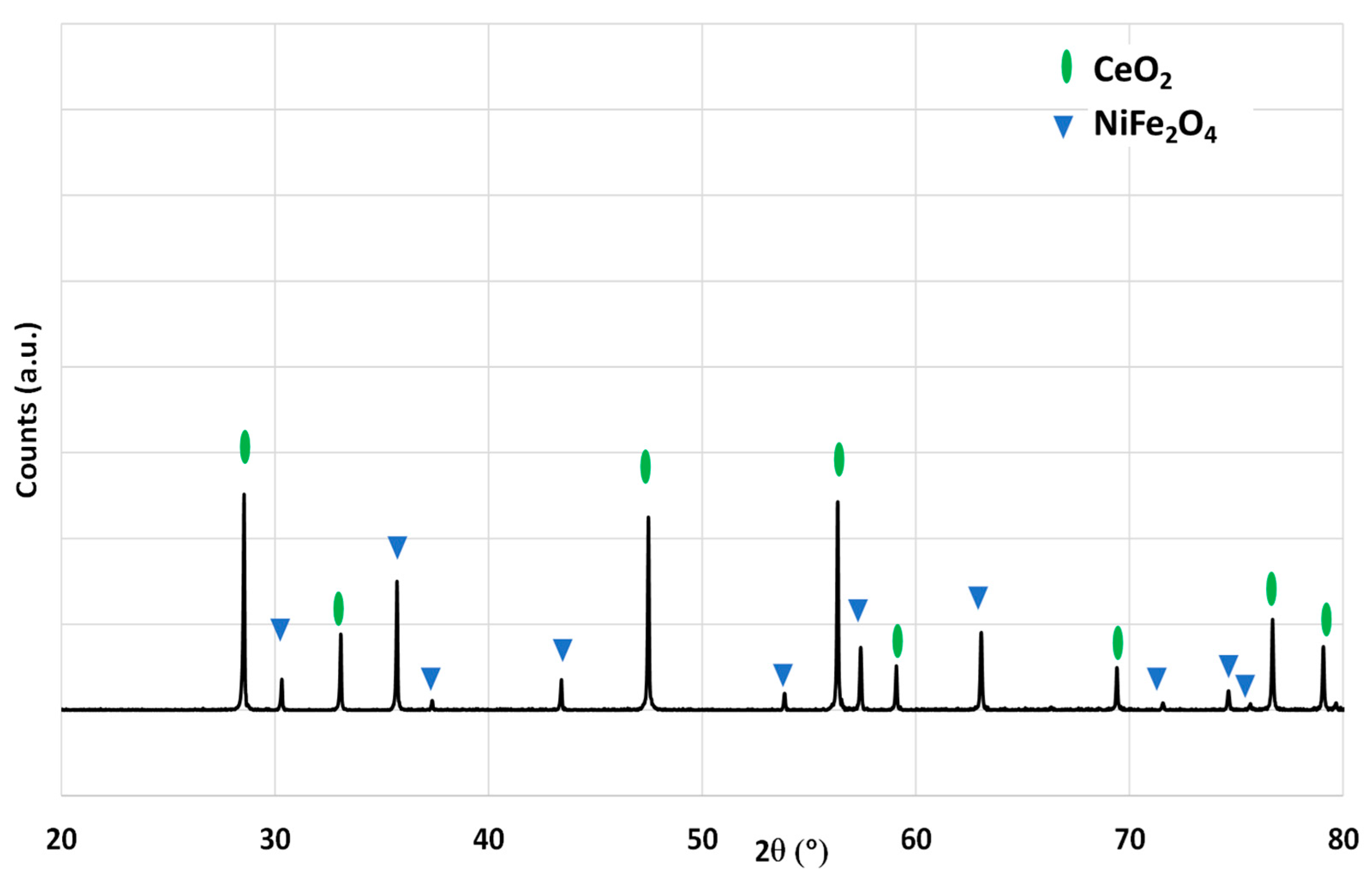 Molecules 28 04327 g011 Molecules 28 04327 g011