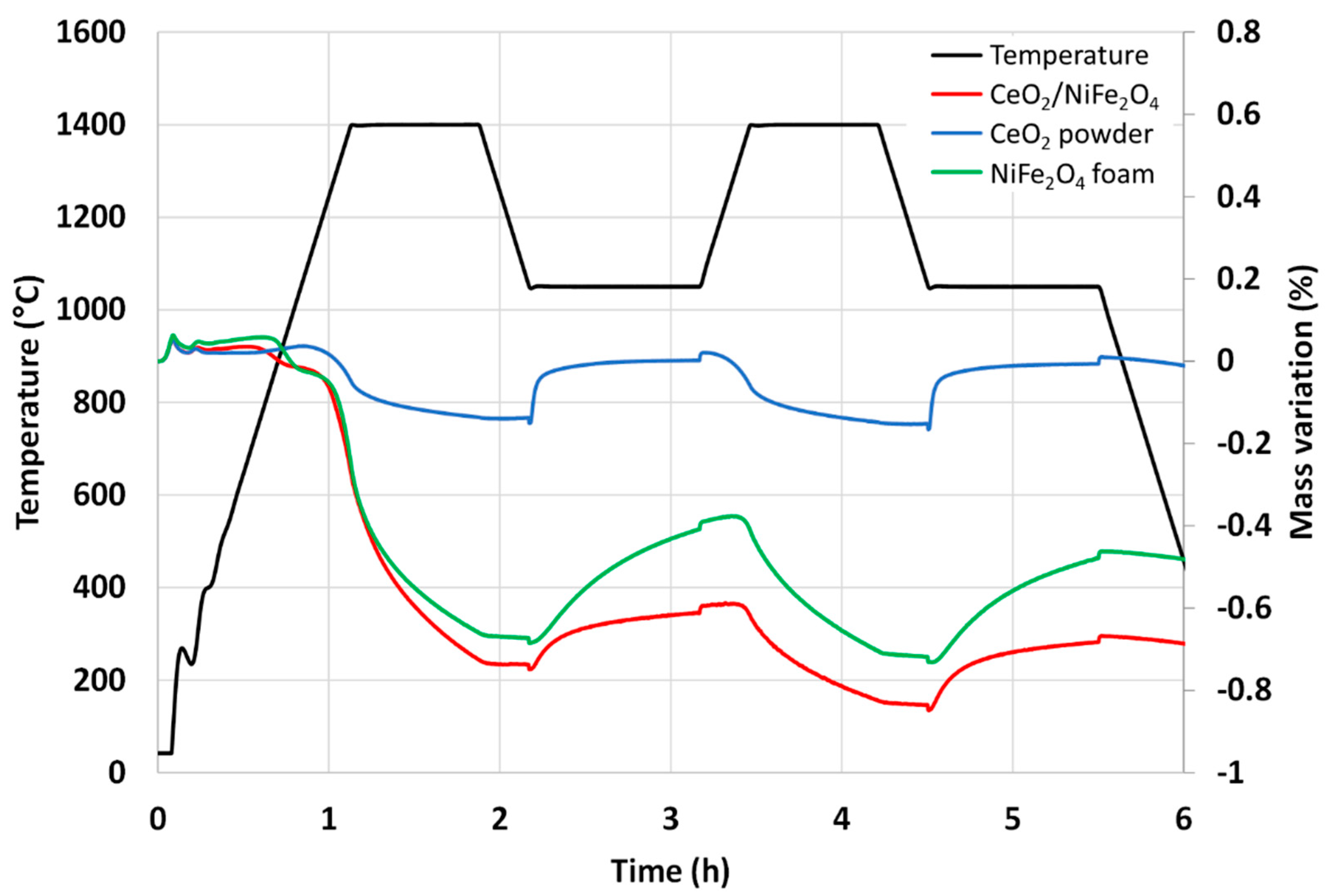 Molecules 28 04327 g012 Molecules 28 04327 g012