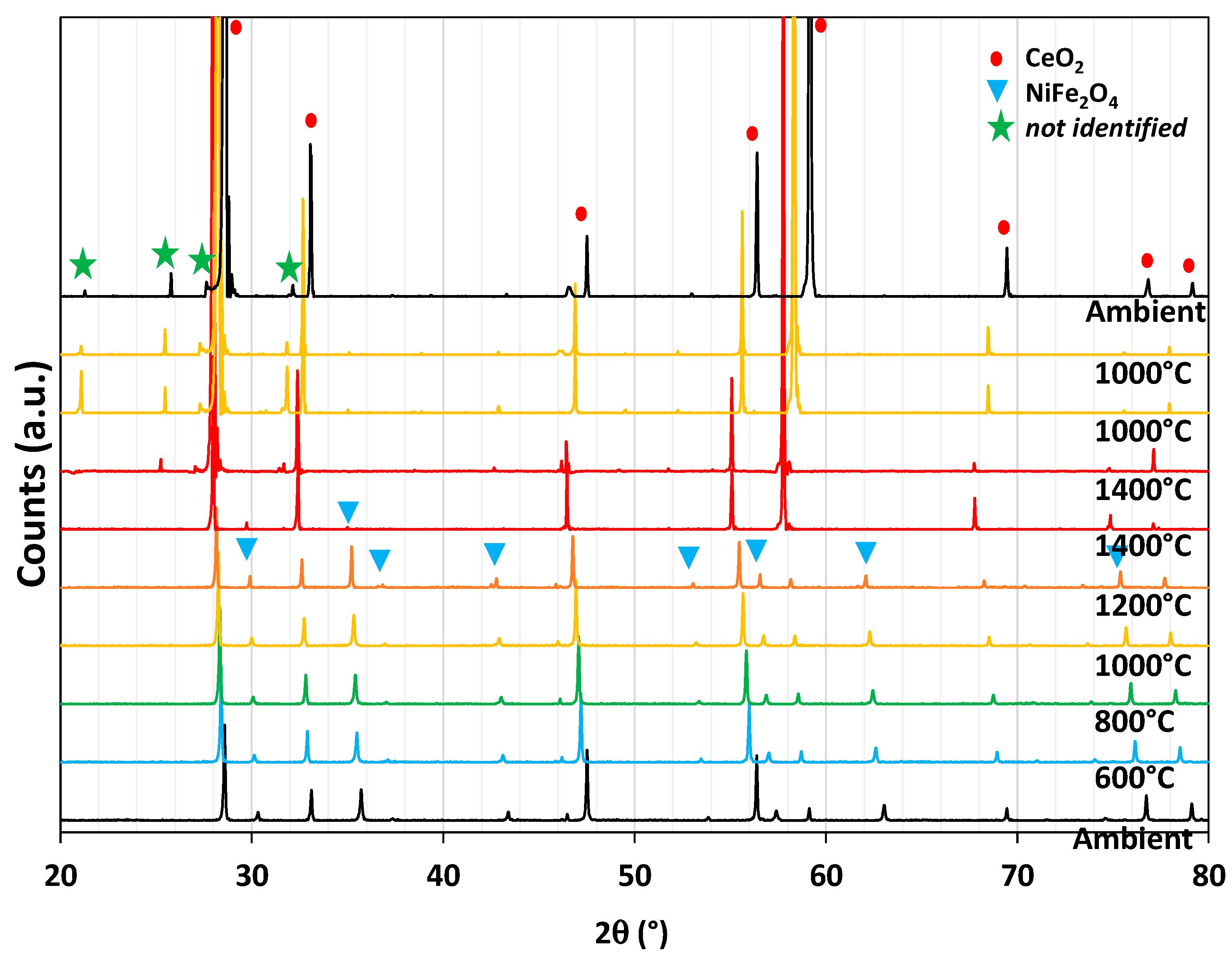 Molecules 28 04327 g013 Molecules 28 04327 g013