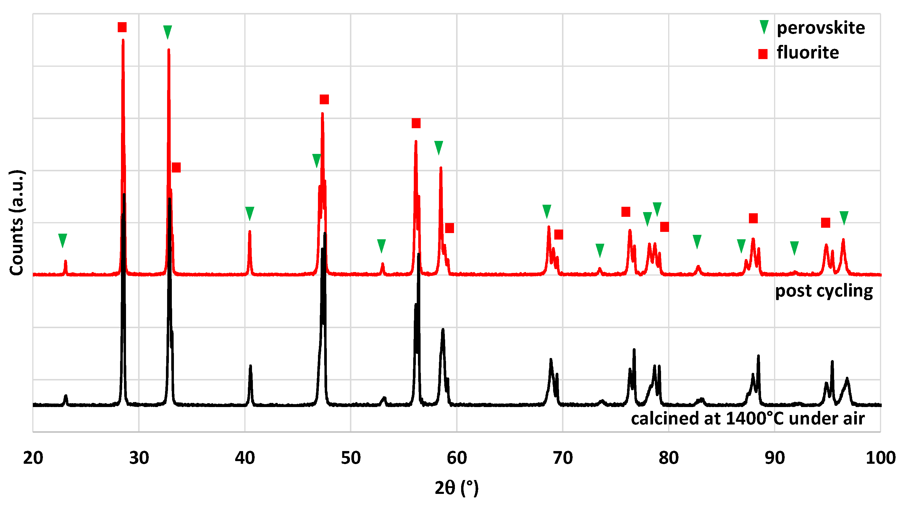 Molecules 28 04327 g018 Molecules 28 04327 g018