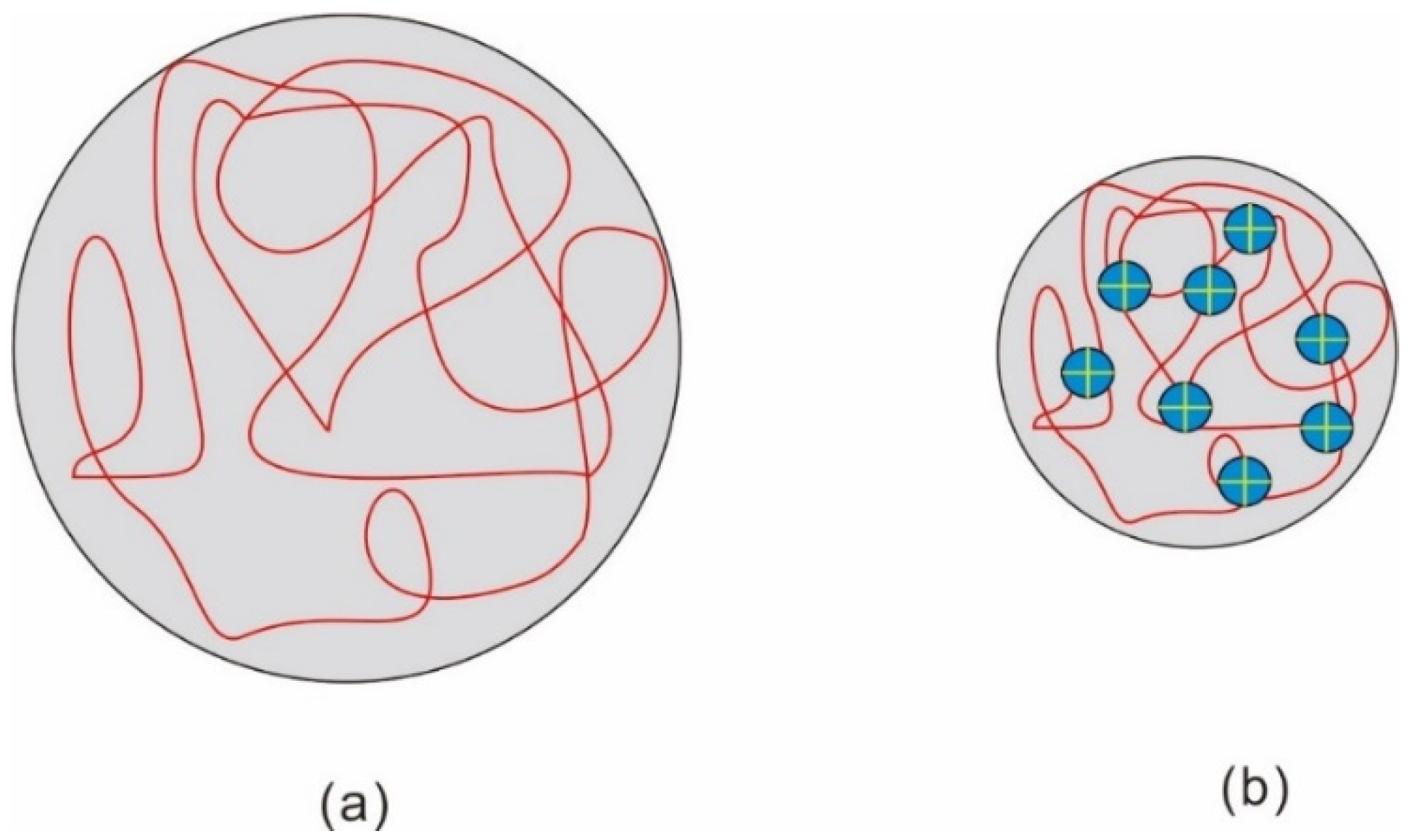Molecules 28 04331 g002
