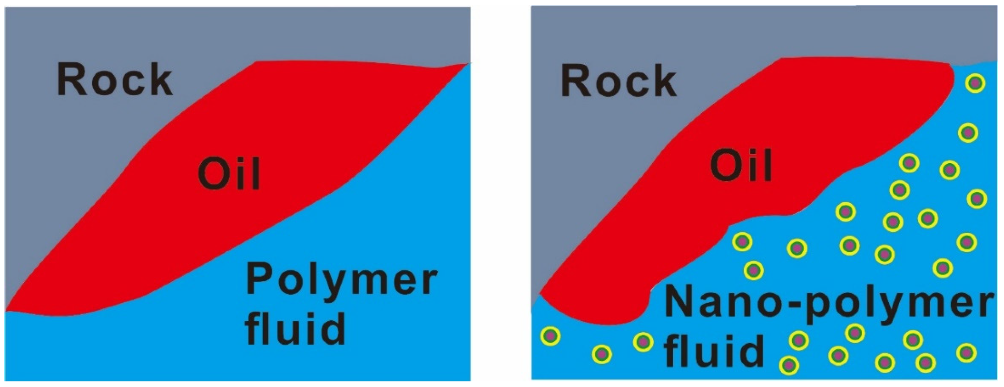 Molecules 28 04331 g007