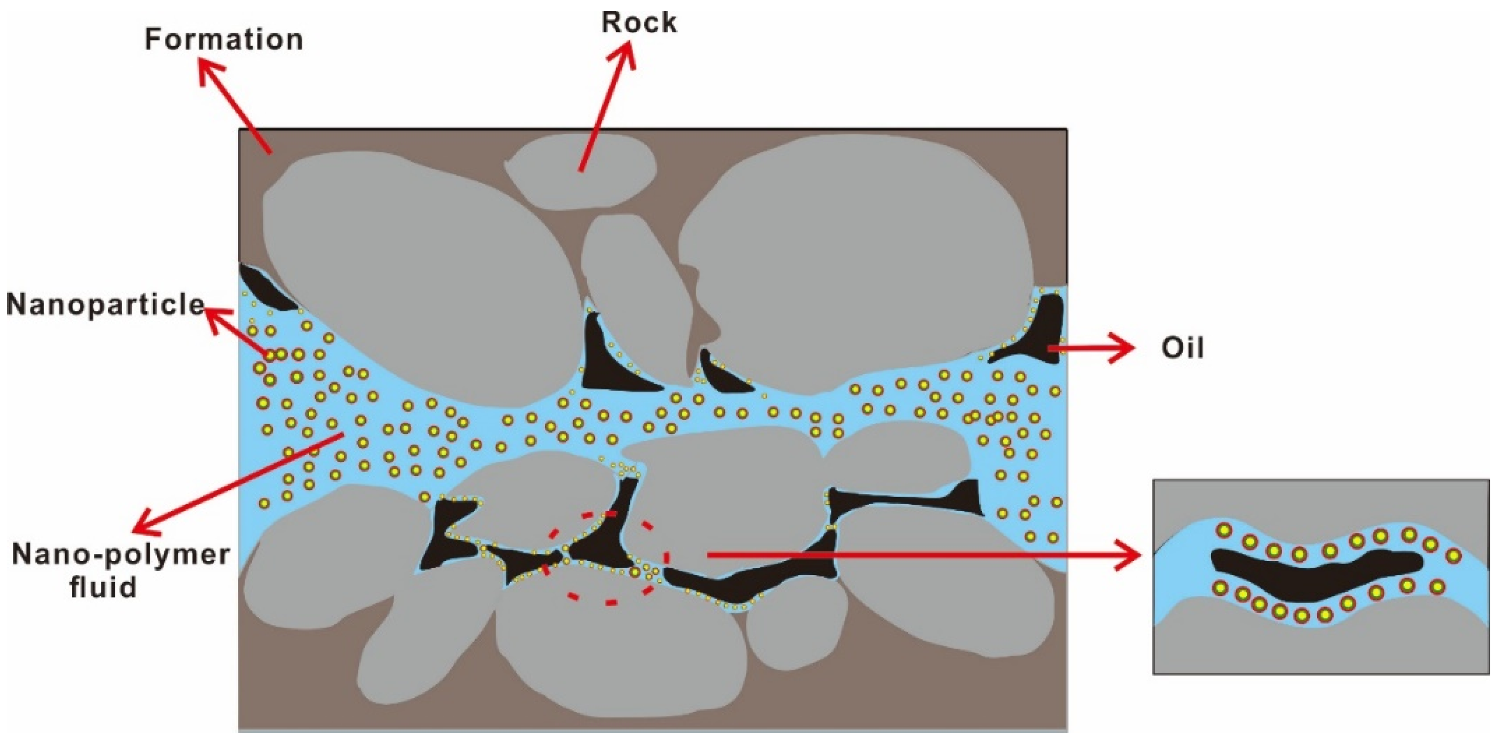 Molecules 28 04331 g008