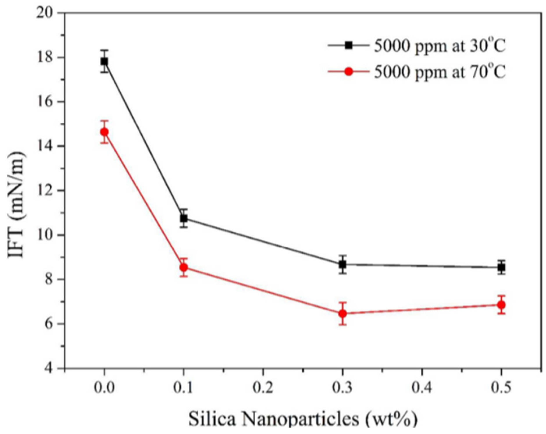 Molecules 28 04331 g009