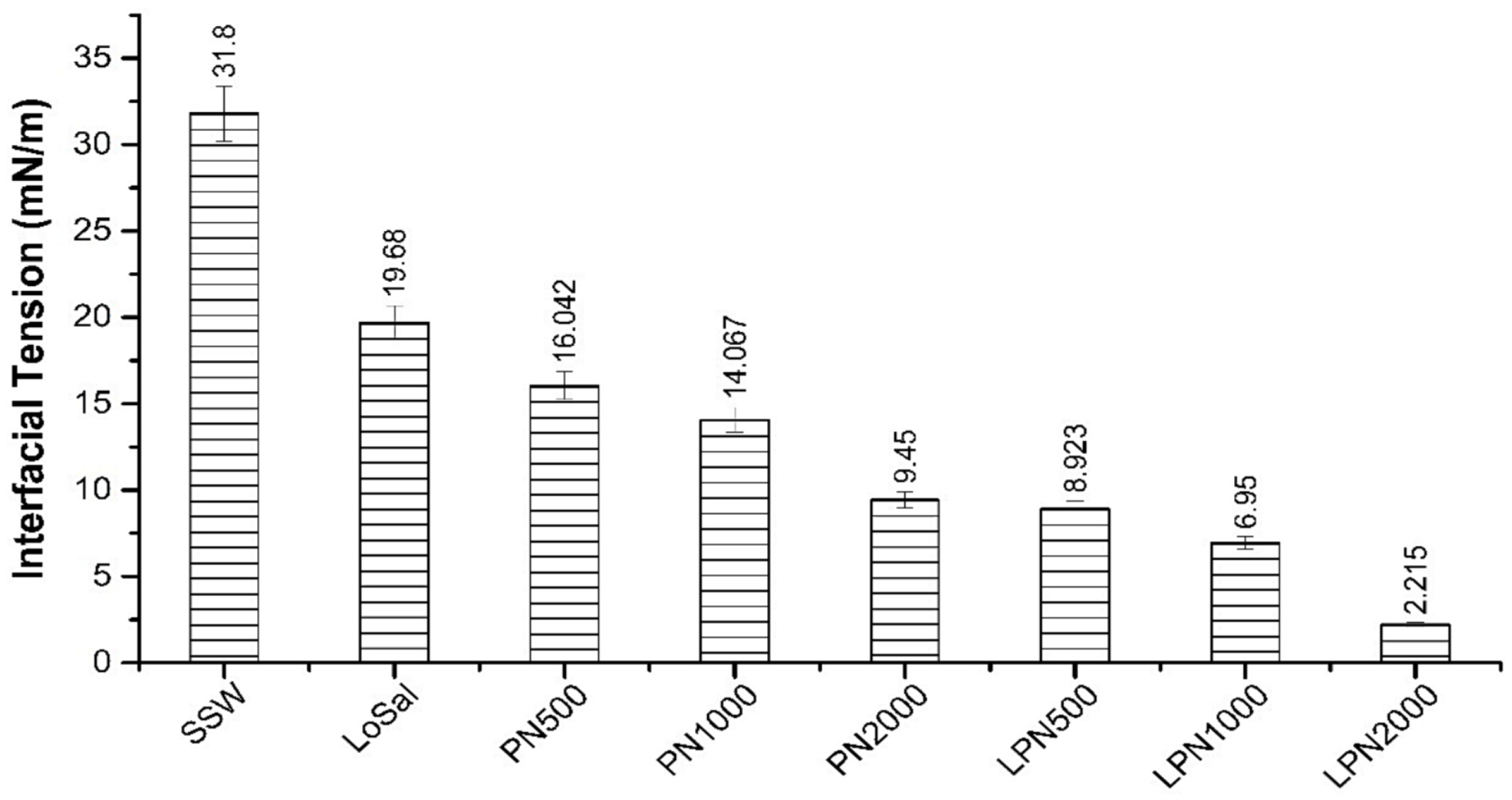 Molecules 28 04331 g010