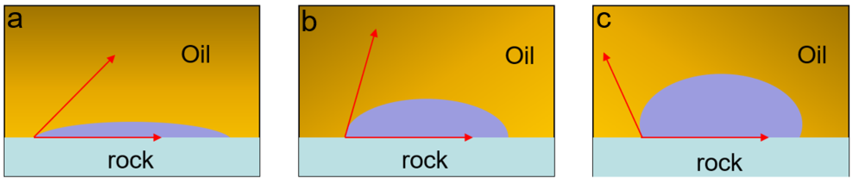 Molecules 28 04331 g011