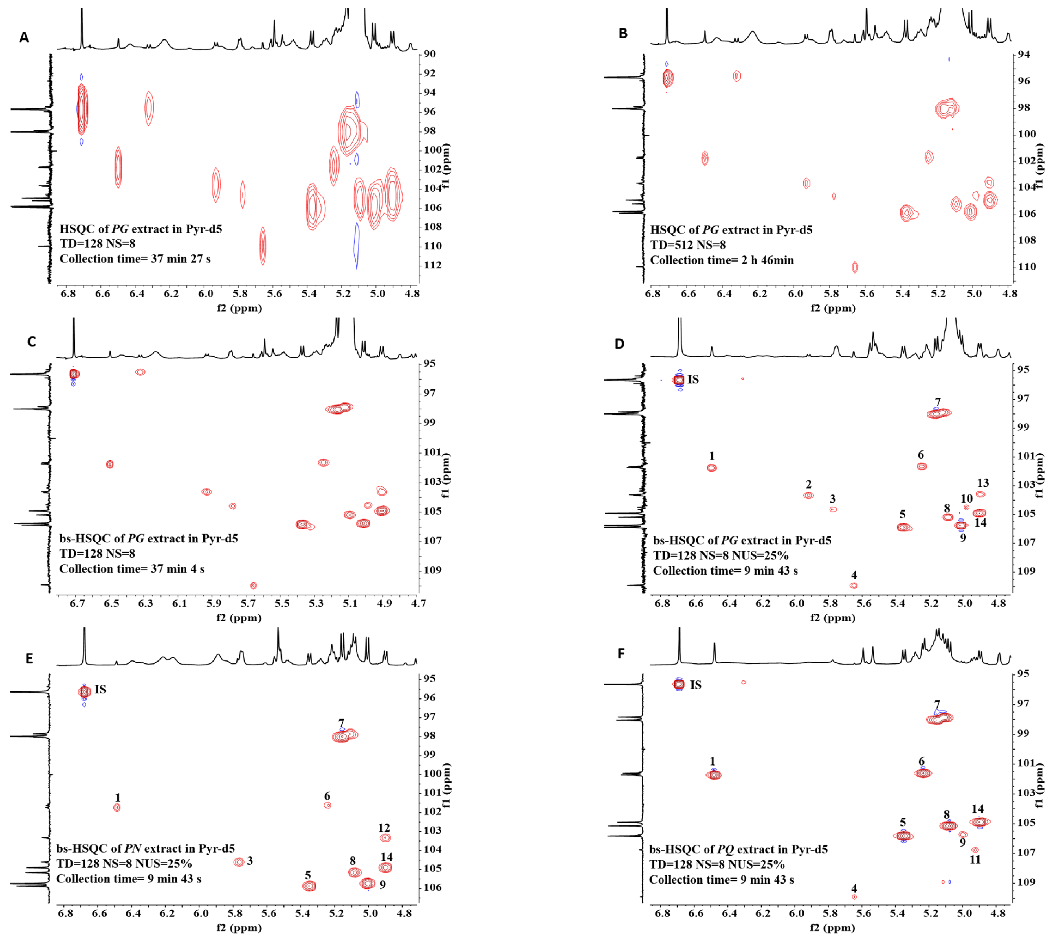 Molecules 28 04332 g001