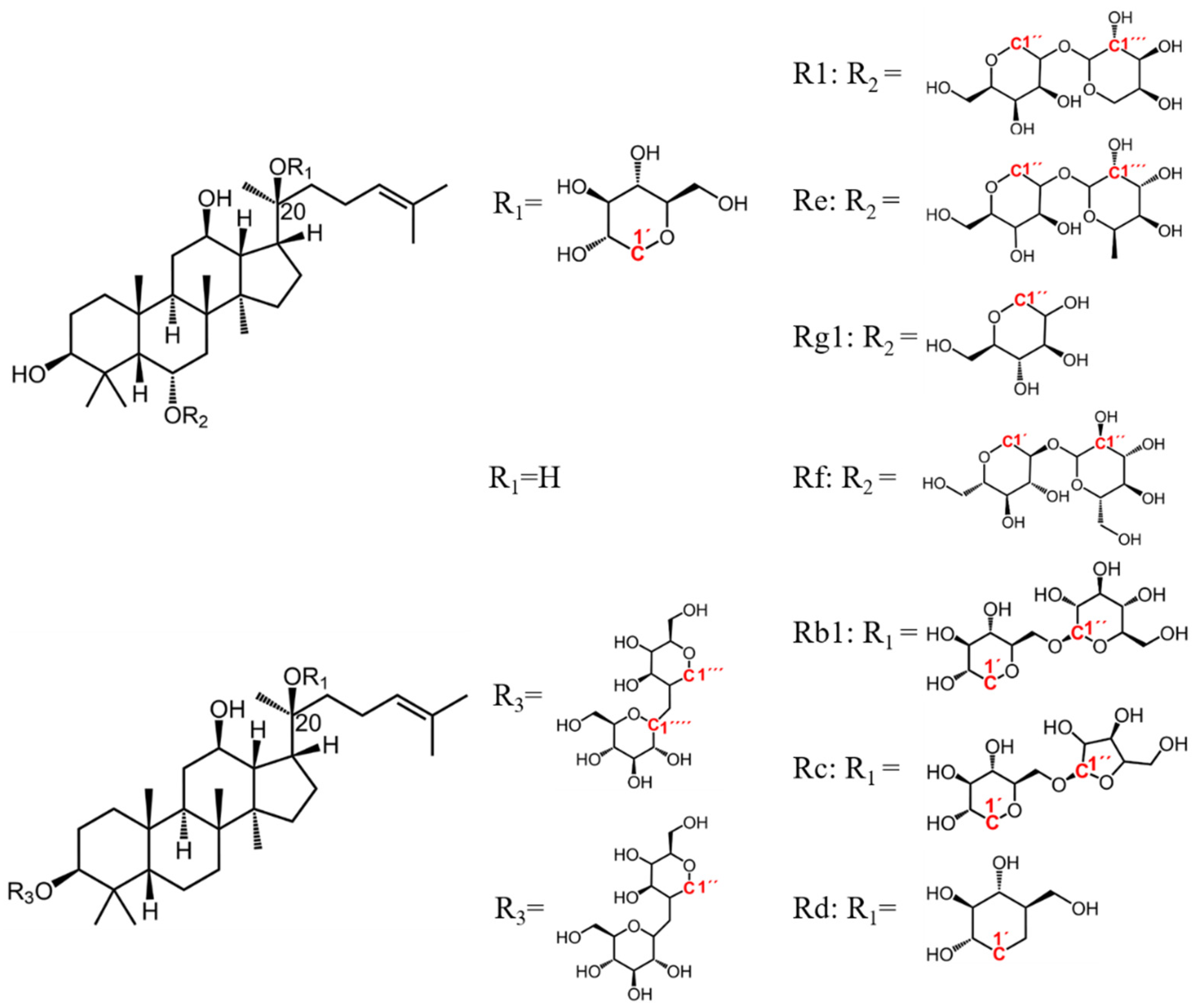 Molecules 28 04332 g002