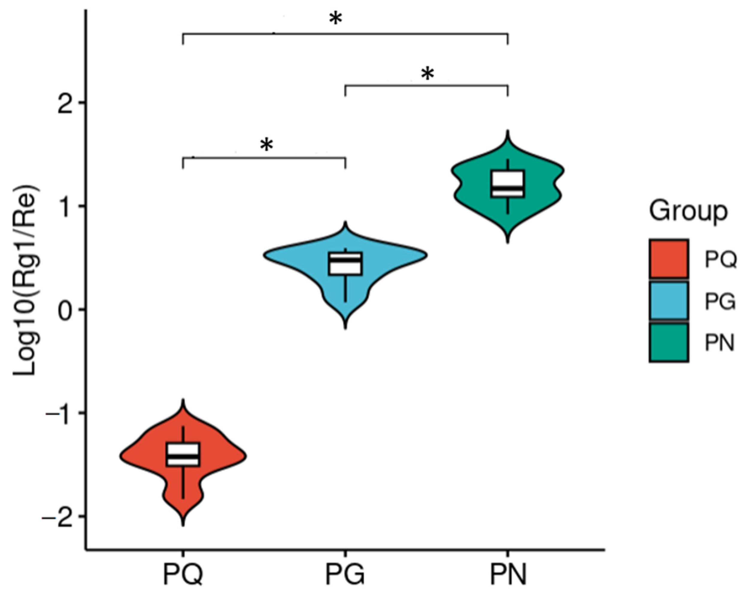 Molecules 28 04332 g003