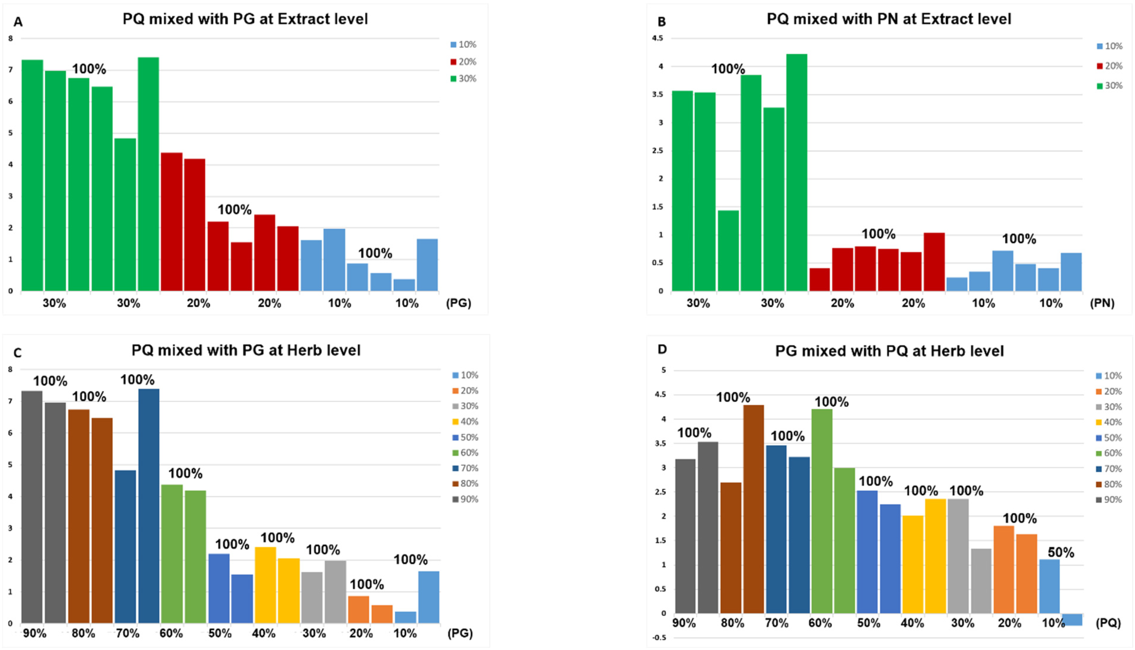 Molecules 28 04332 g008