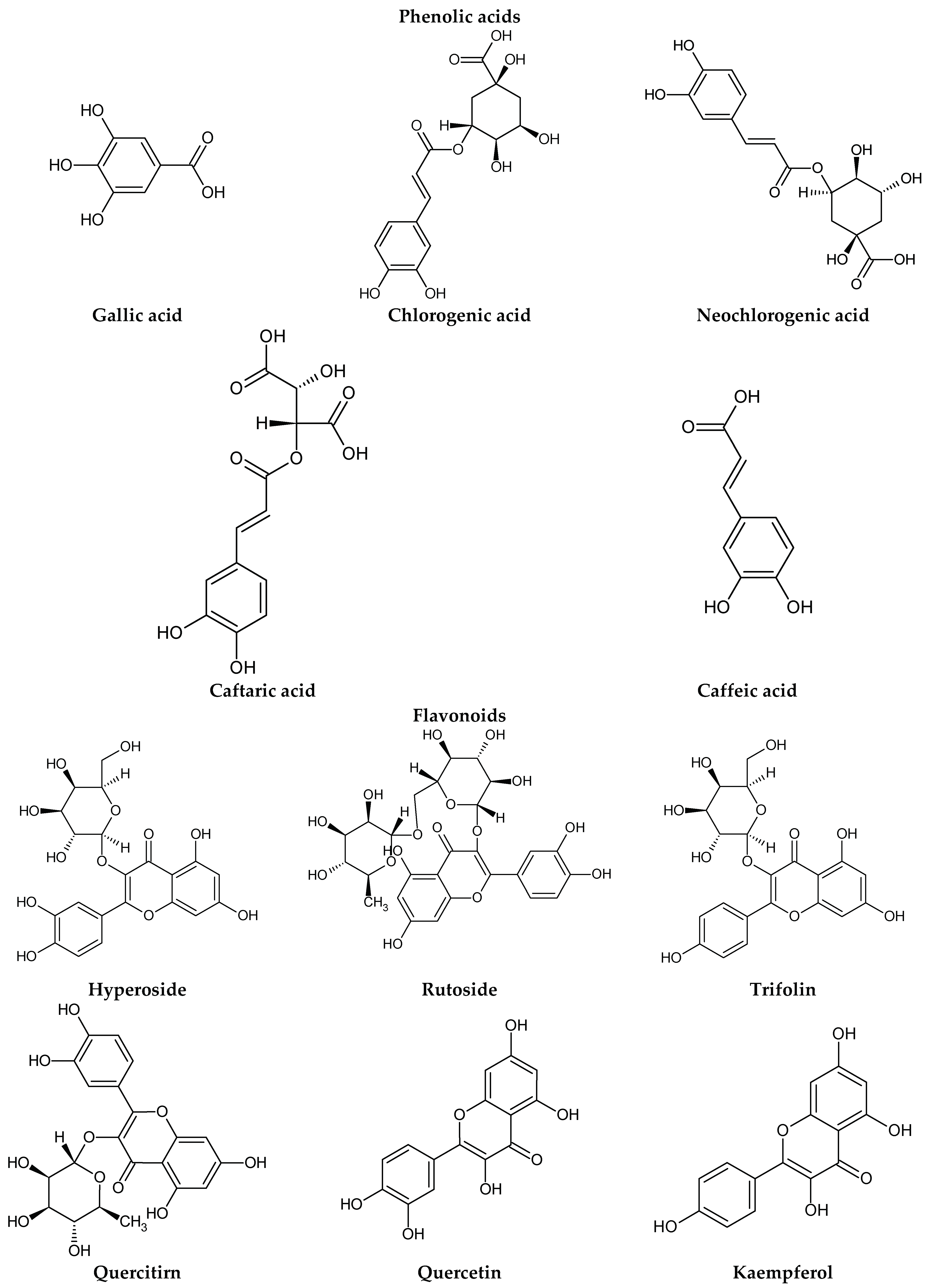 Molecules 28 04333 g005a
