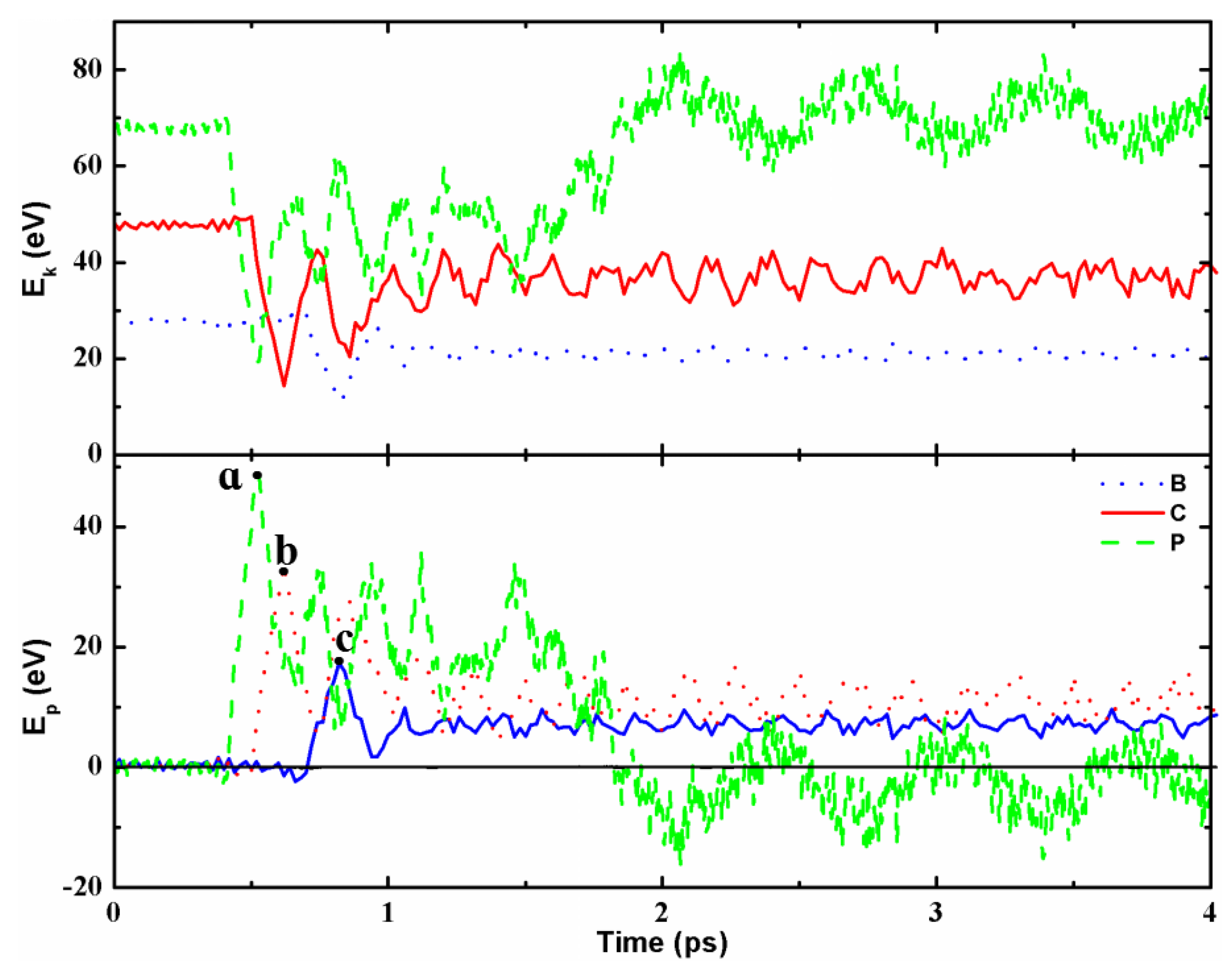 Molecules 28 04334 g003