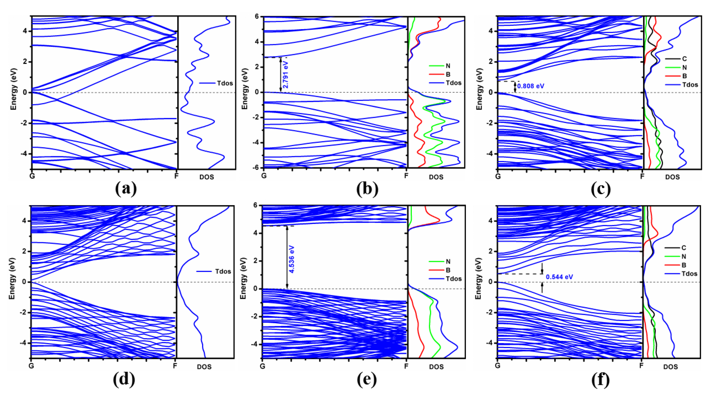 Molecules 28 04334 g004