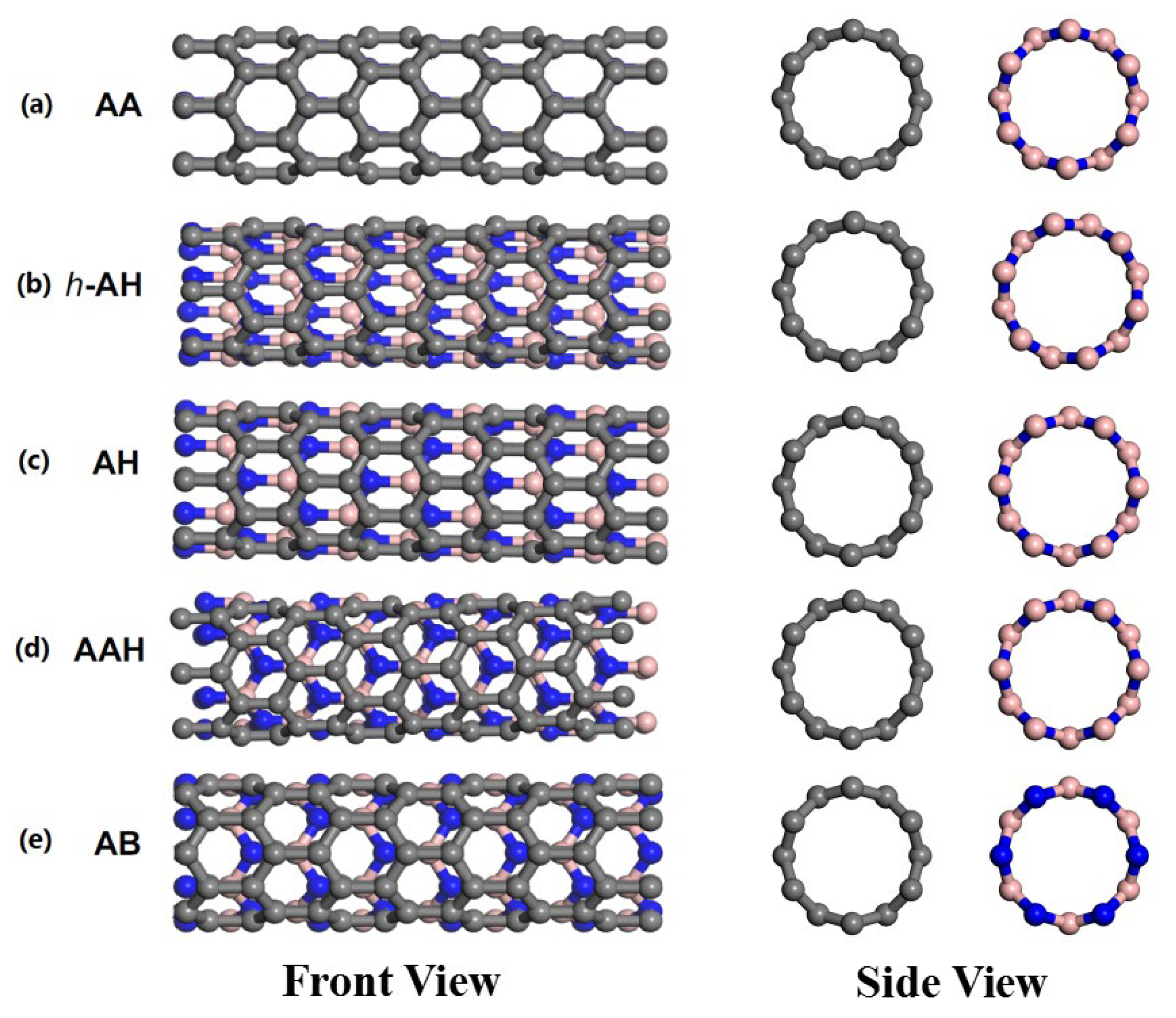 Molecules 28 04334 g007