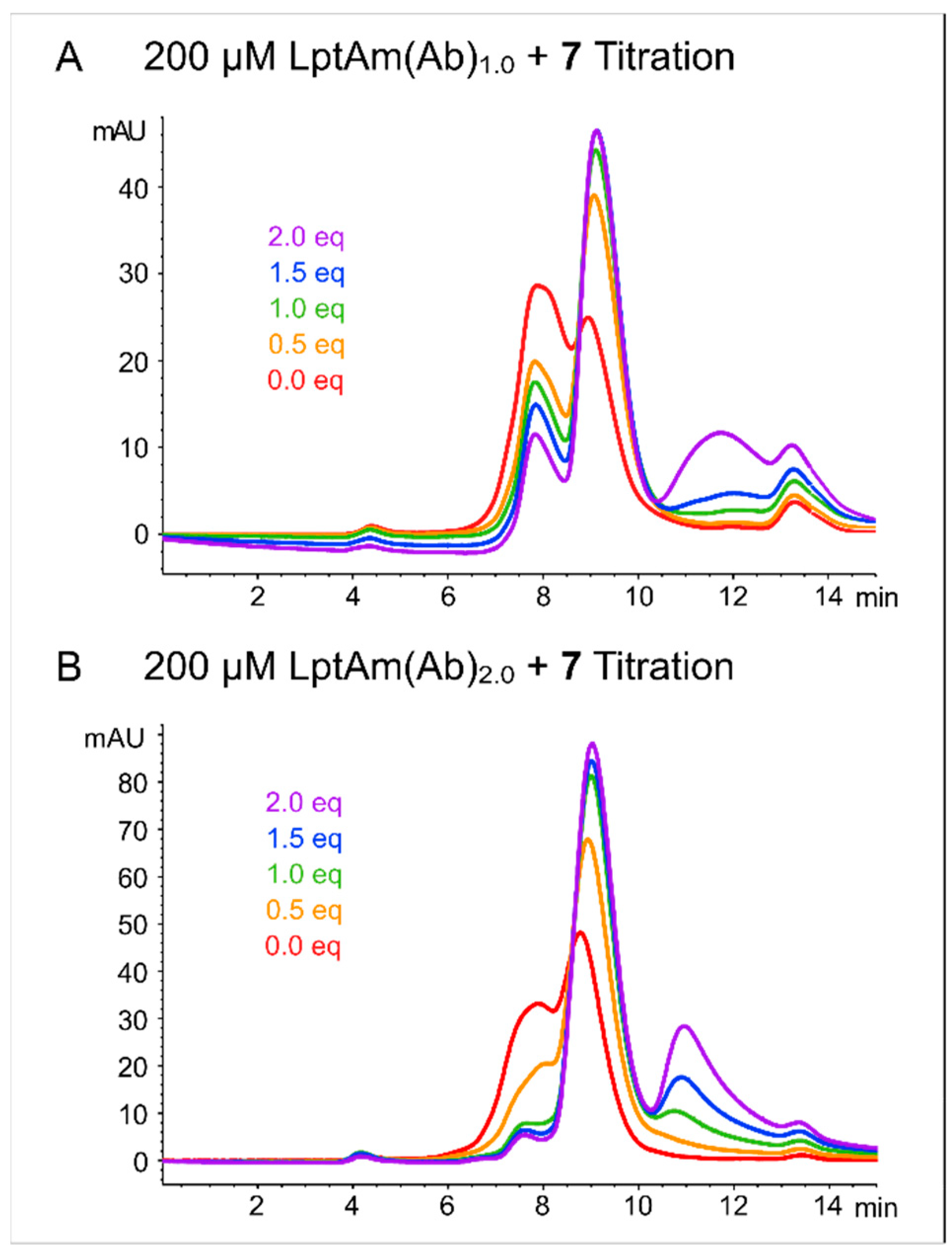 Molecules 28 04335 g002 Molecules 28 04335 g002