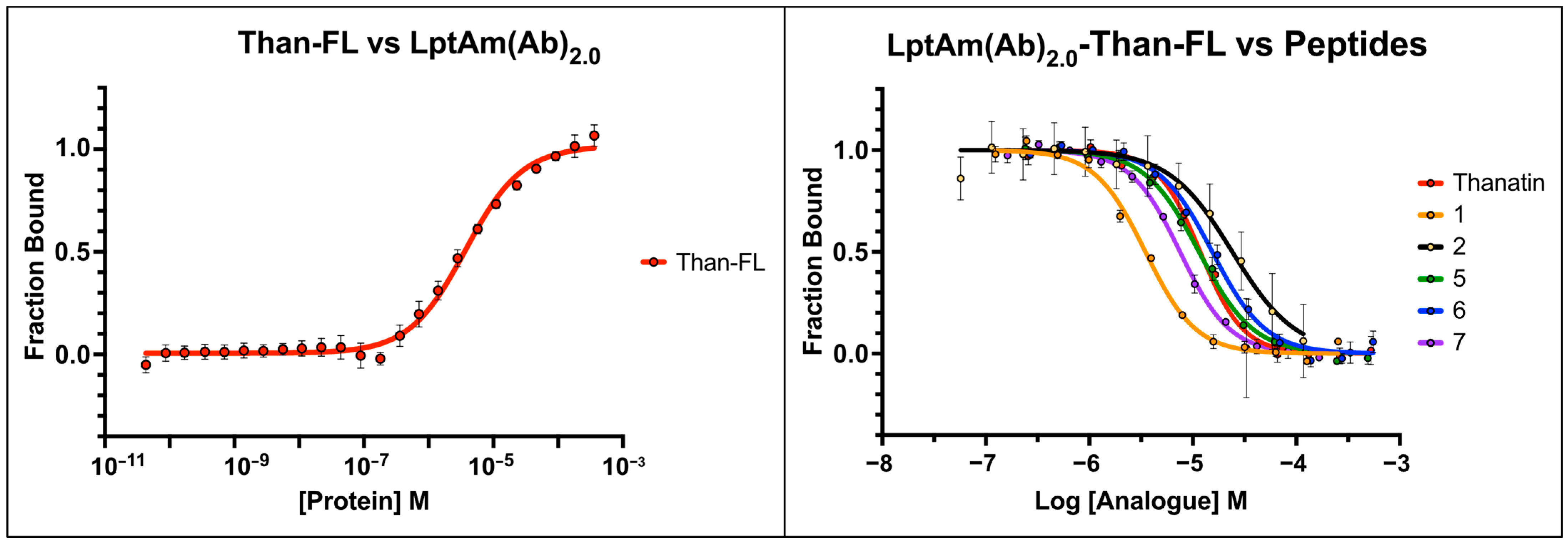 Molecules 28 04335 g005 Molecules 28 04335 g005