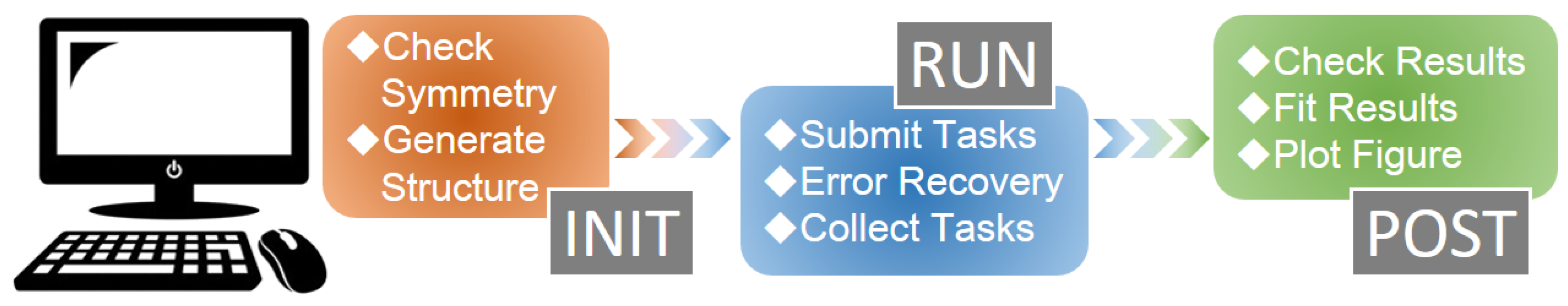Molecules 28 04337 g002