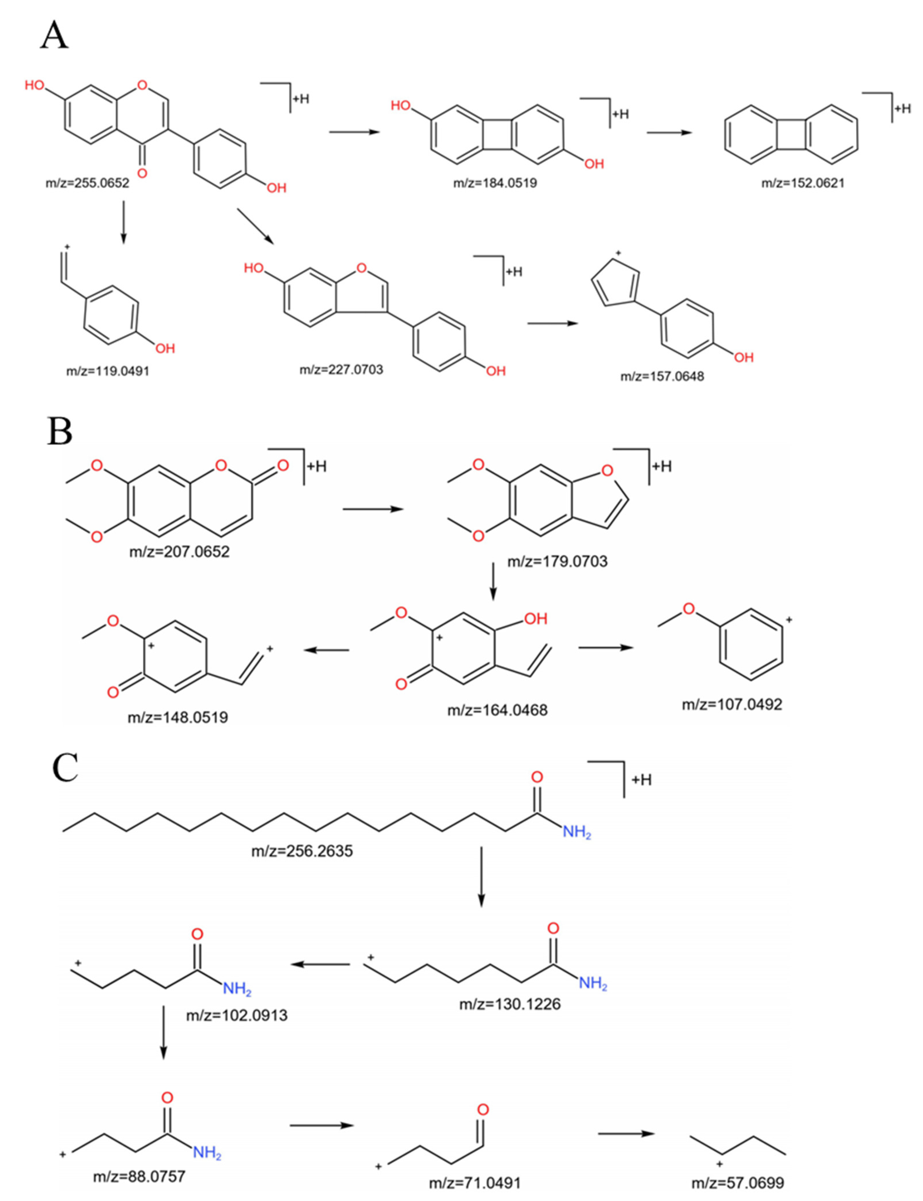 Molecules 28 04341 g002