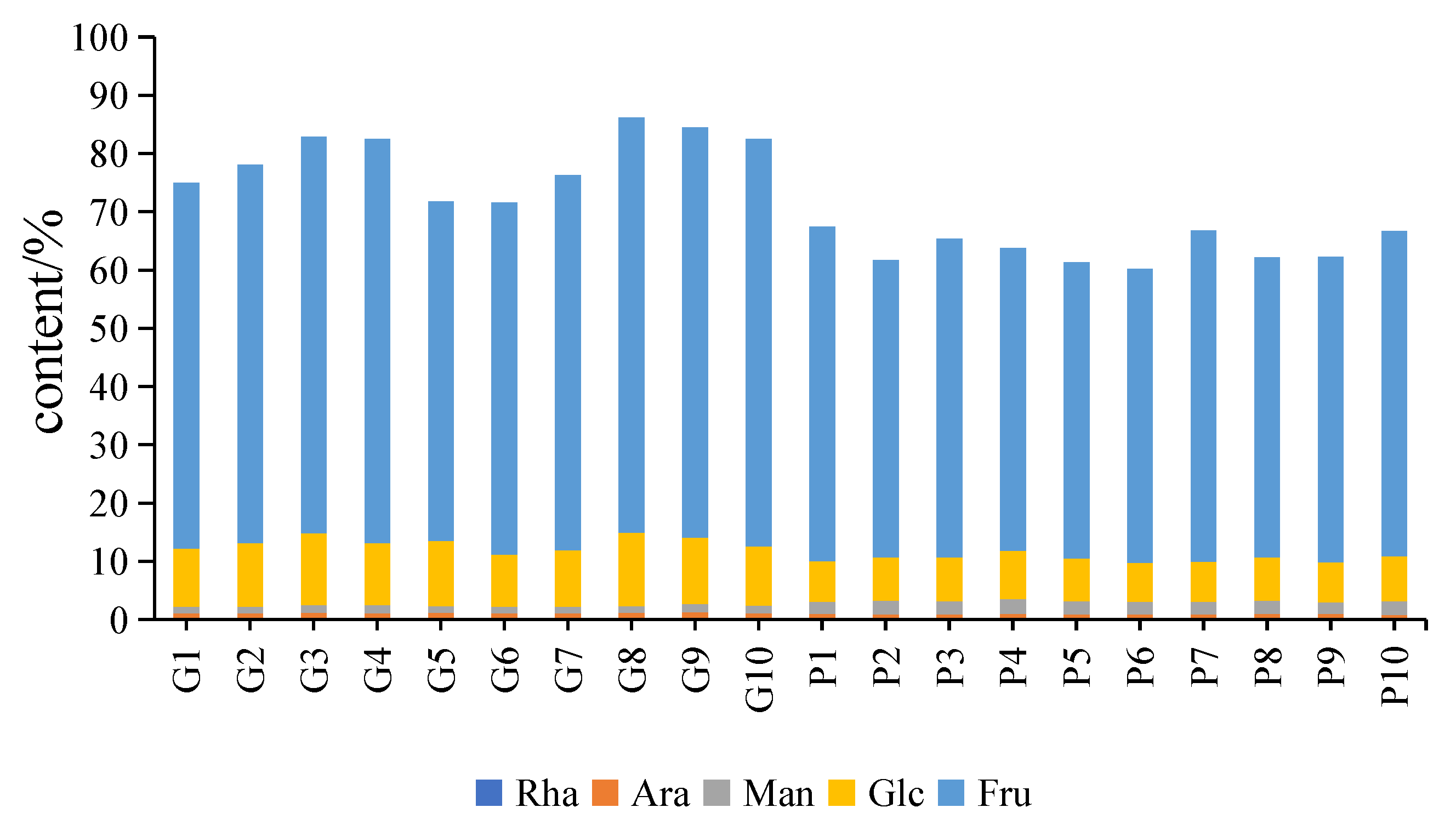 Molecules 28 04341 g004