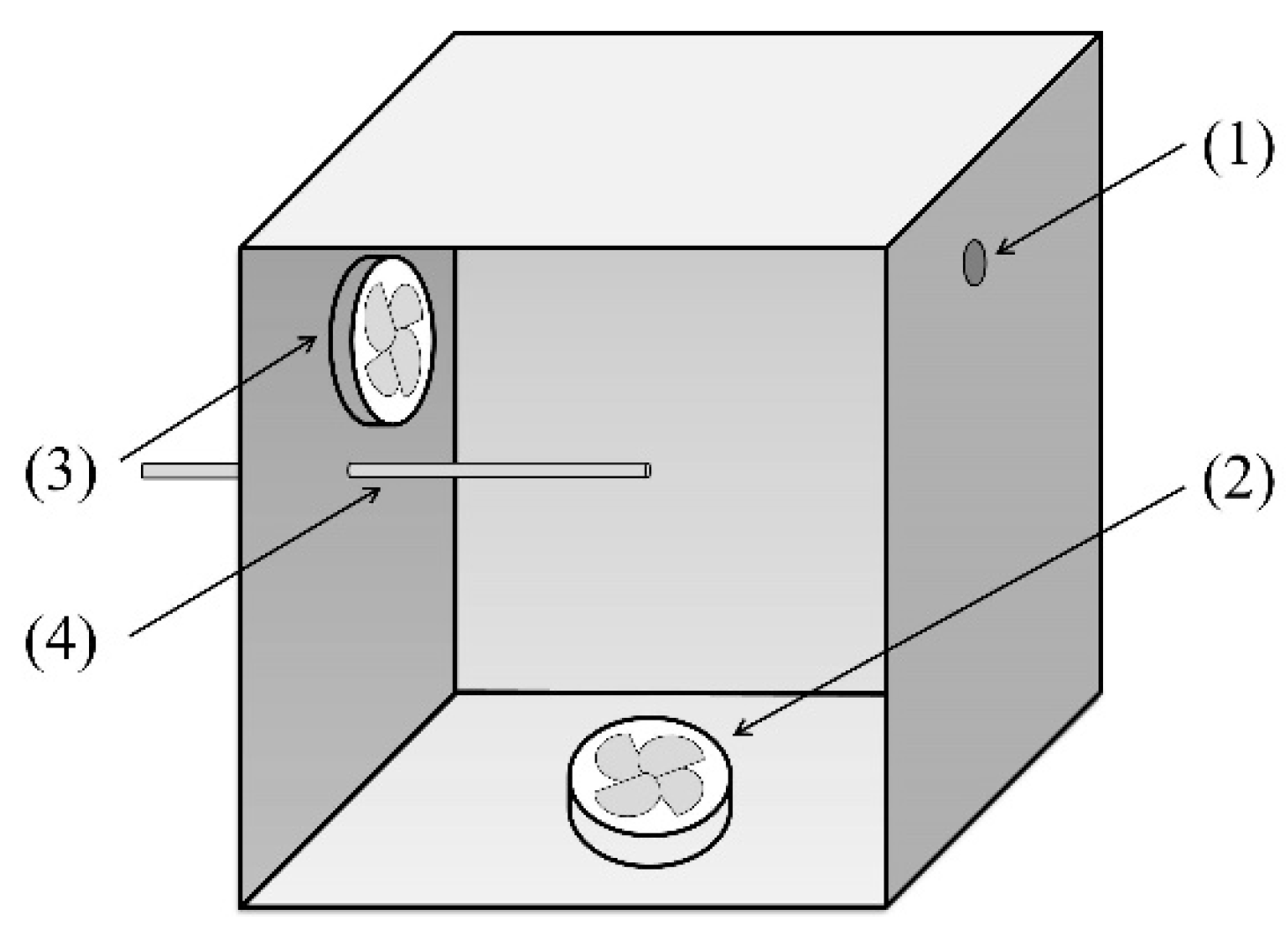 Molecules 28 04342 g009