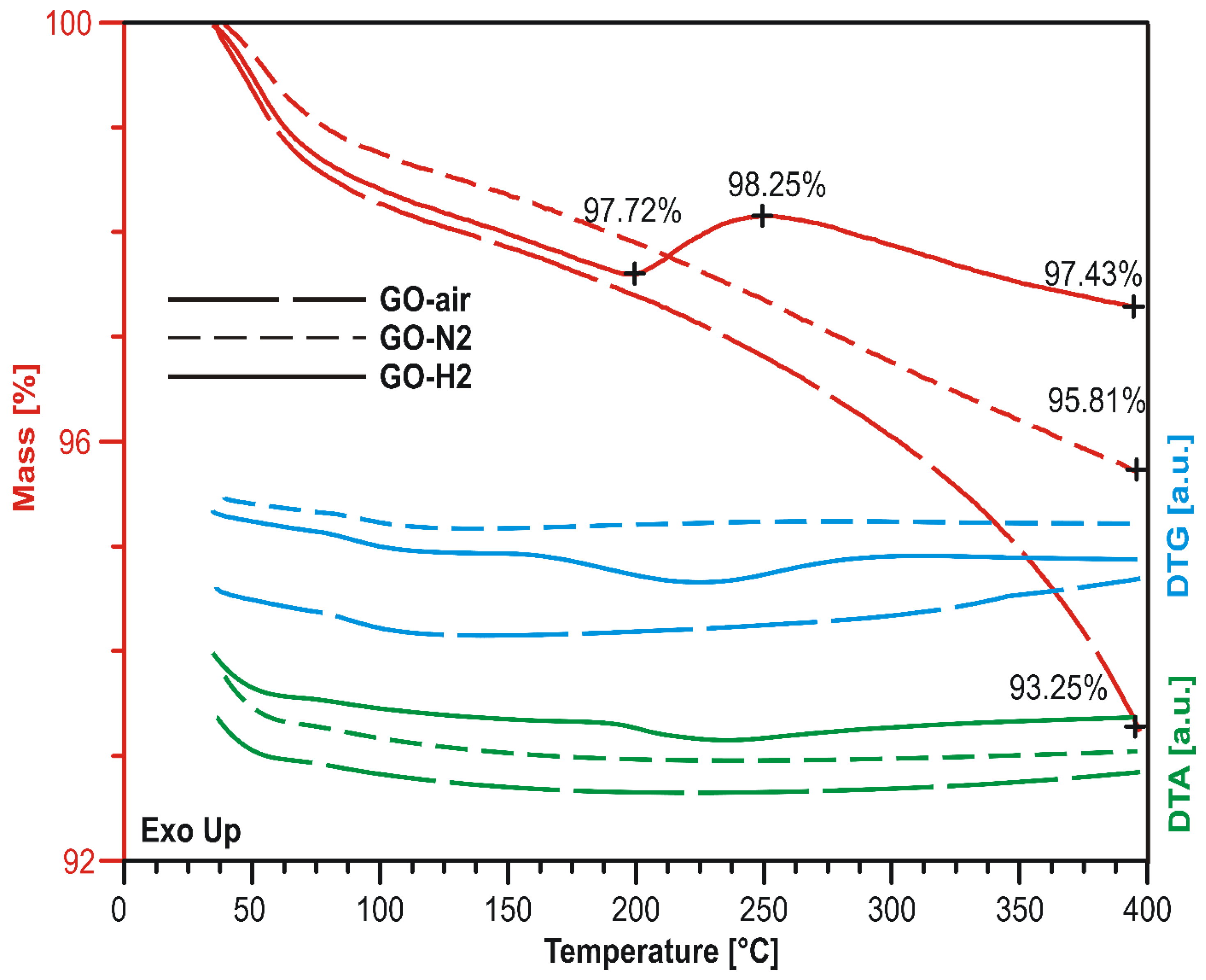 Molecules 28 04344 g001 Molecules 28 04344 g001