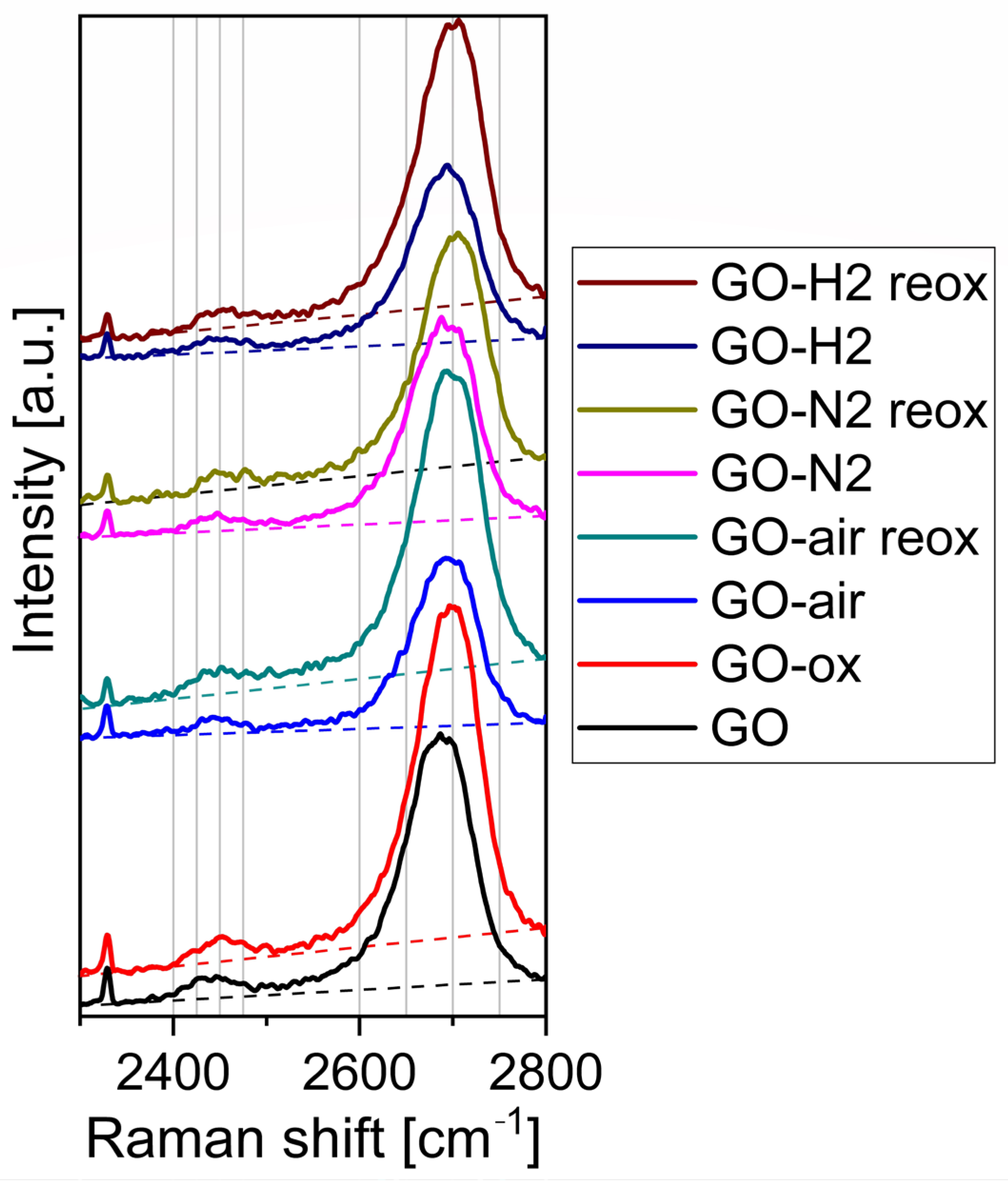 Molecules 28 04344 g004 Molecules 28 04344 g004