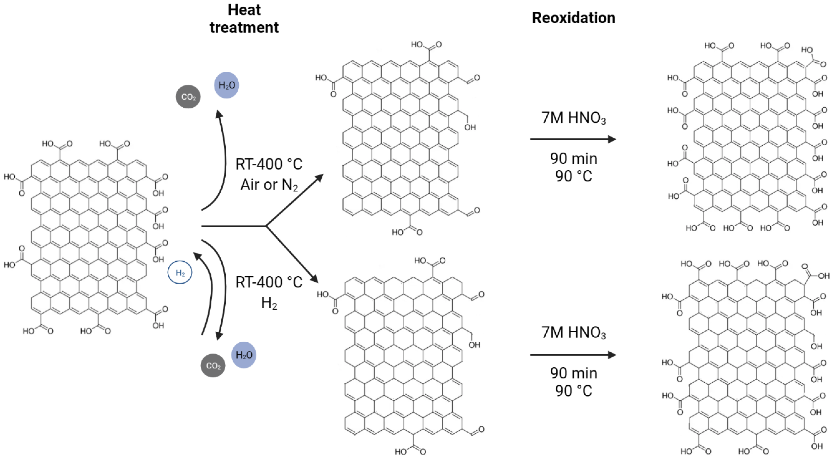 Molecules 28 04344 g008 Molecules 28 04344 g008